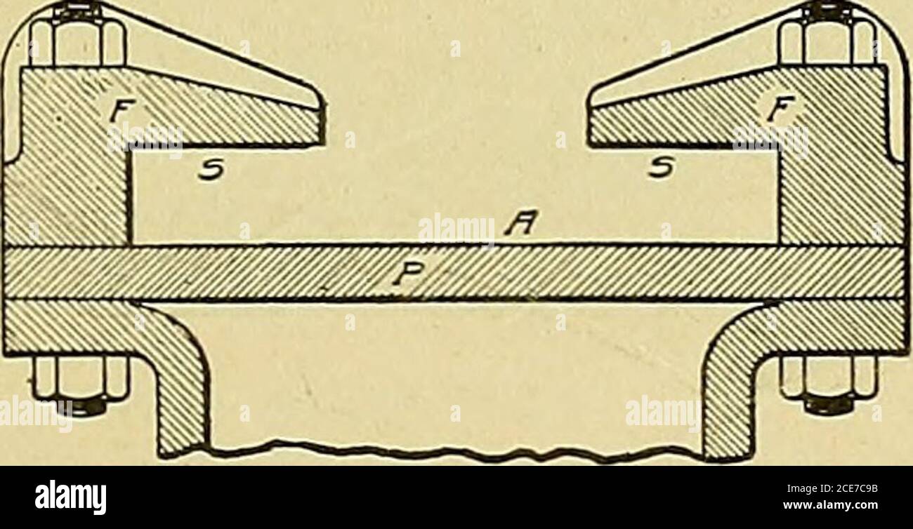 . Steam engines, a thorough and practical presentation of modern steam engine practice . Fig. 59