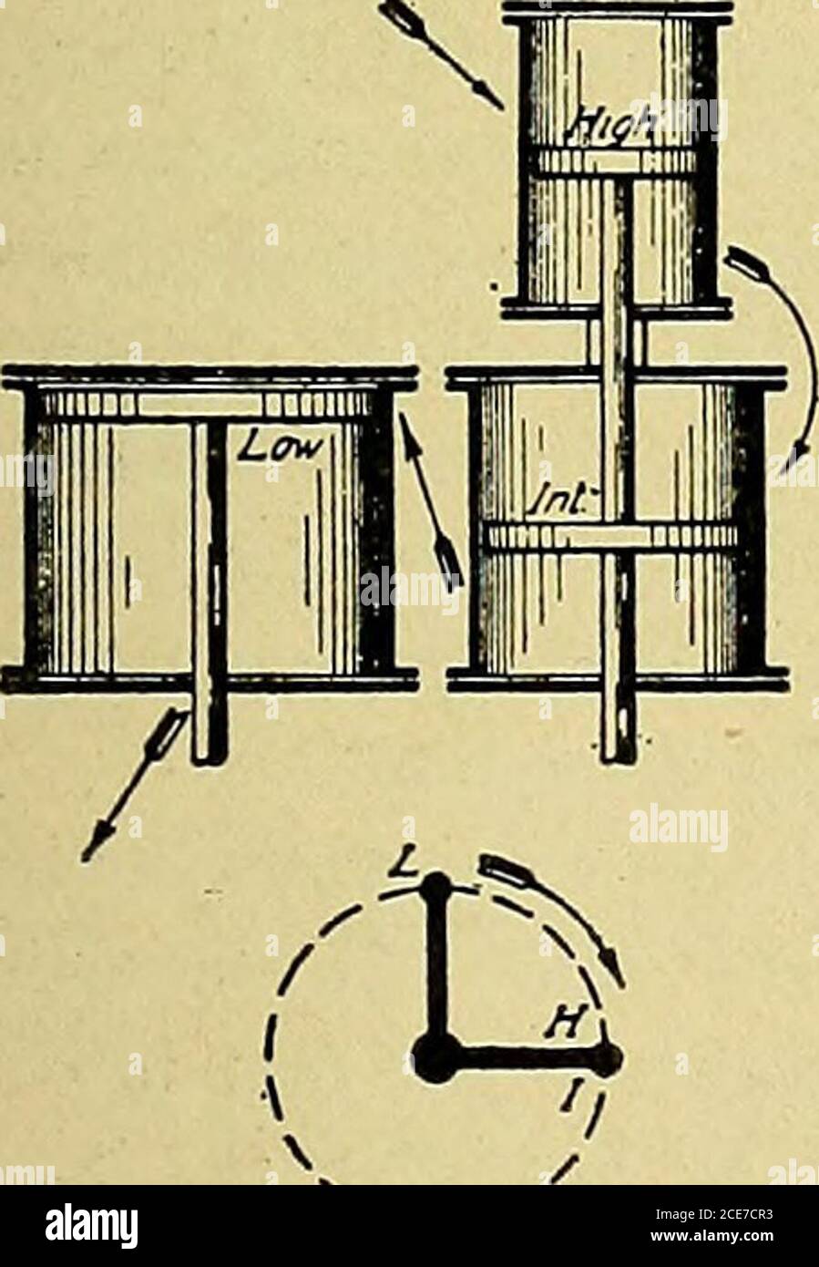 . Steam engines, a thorough and practical presentation of modern steam