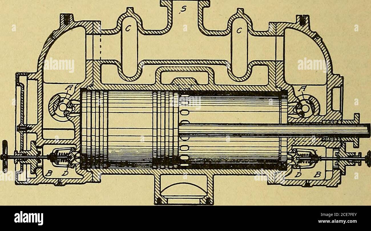 . Steam engines, a thorough and practical presentation of modern steam