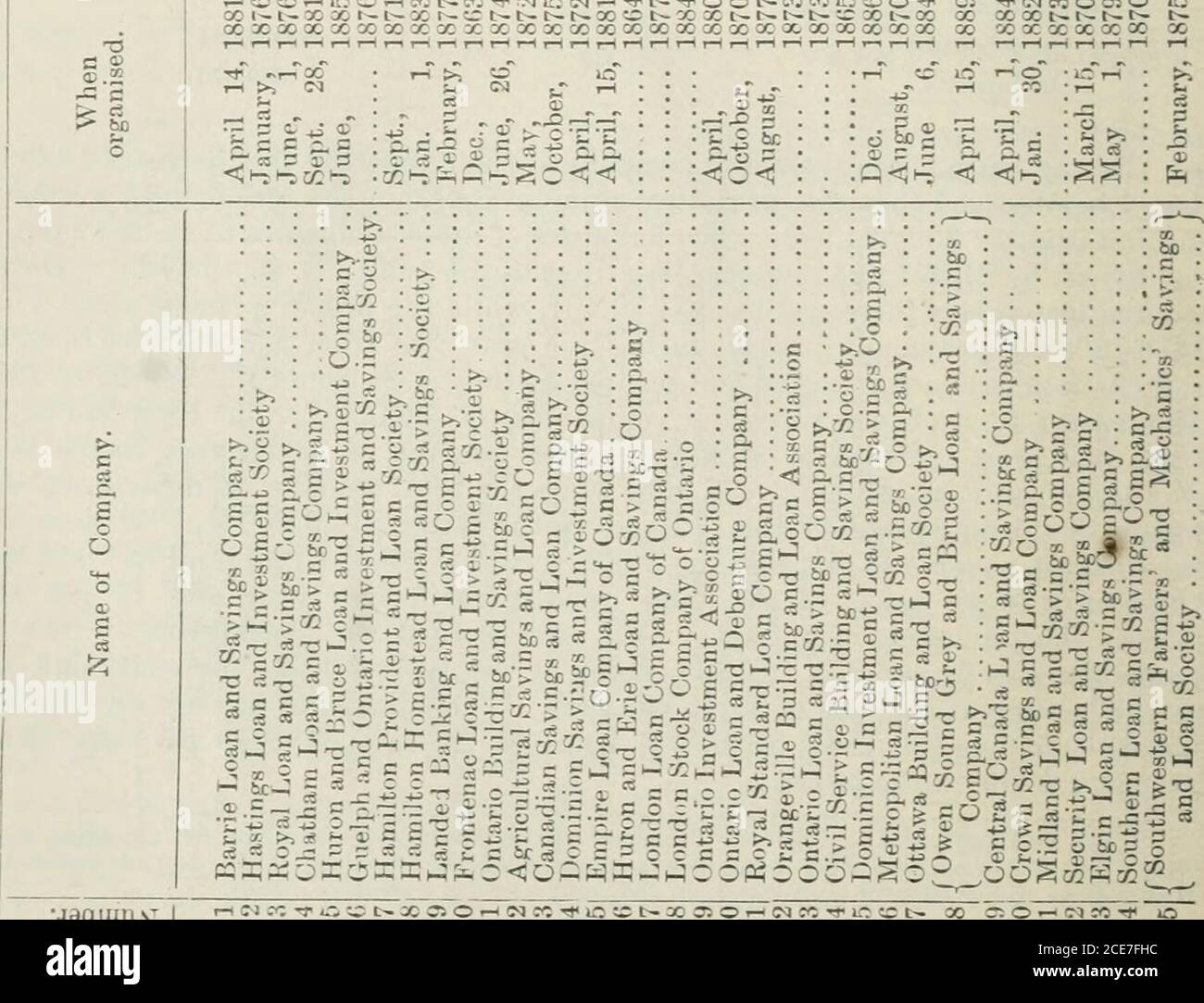 . Ontario Sessional Papers, 1890, No.72-87 . oooooooooox o Fe&lt; V c&lt;5 PS CO cc w CO M P5 CO c&lt;5 e&lt;5 PS tc « ec e&lt;5 « w CO e&lt;5 c^ cc £];3;i,xajaj(ii3;&lt;u 3;,. UOOOOOOOOOOOO 000000   p.p.p.p,:2,:i.z.::::.p,:zzp:^p,:^Cip.p.p,:::iRPiQPiP^R^ C CGa;^;!;;:; q ii.— ?£: w -*-3 -*-3 ^ *-^ = rt ts- ii: 5 £ £ • p c8 ^ ^ X -x ^ o o PCS : c c c c i « K; c c c c !jc s: ^ tc c« ai .j= c S^ l^^ajj^^h:;!-:;!-:!!^ c c c c u  13 t^ 1^ il 5: h5h5iJi-:5CCCCCO C 6c 3O tU OJ c , 2. ^ C rt-C OH — s o . ^w !; K ^ (1) a CJ rt ;^ be t &lt; C..S C .1^ cp5 ccfs^h-.-j:-r^&gt; •S5 -I5 . ^miM-imMW^°ir 6 =: Stock Photo