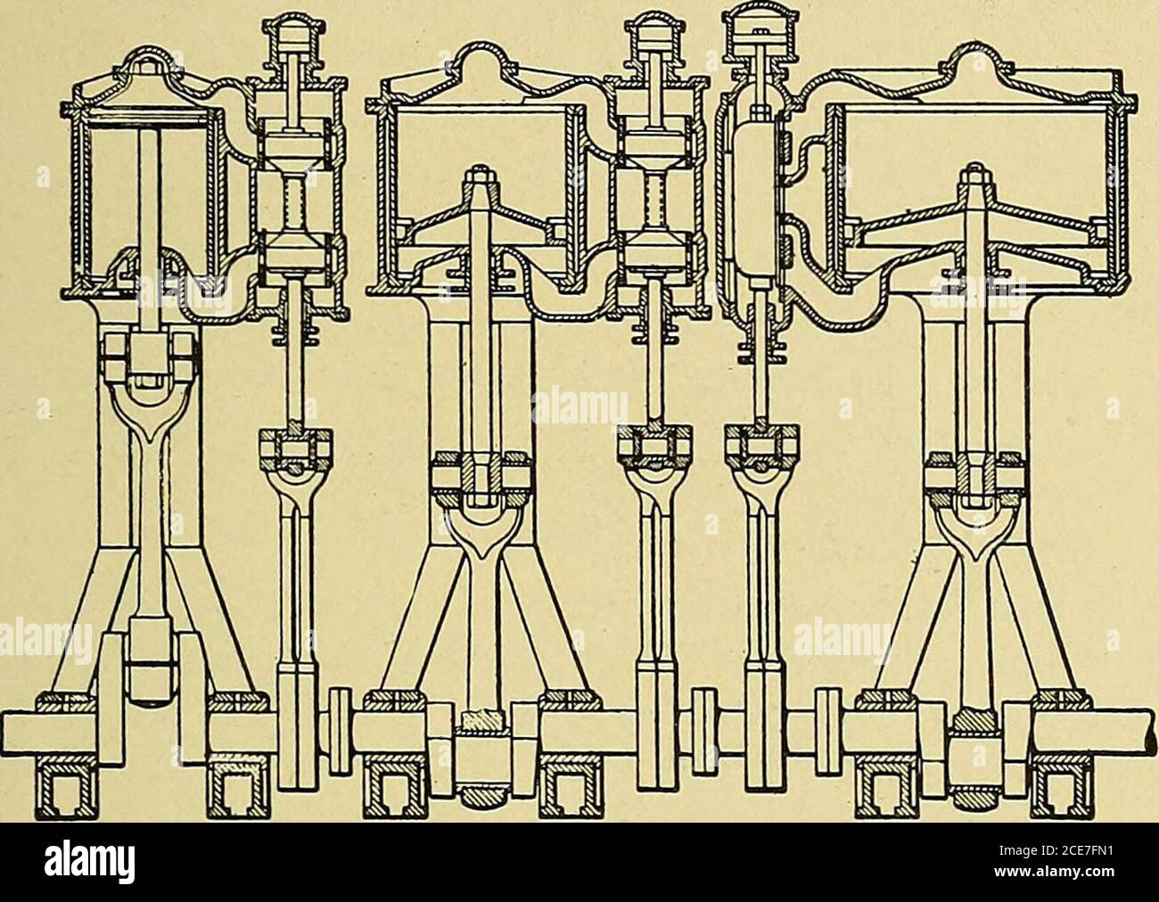 Multiple cylinder steam engines hires stock photography and images Alamy