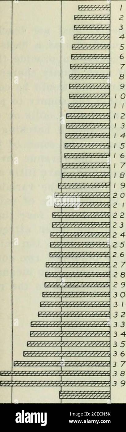 Page 3 A N Vv F C High Resolution Stock Photography And Images Alamy