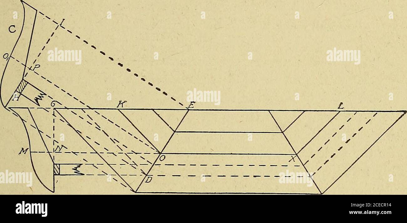 Jack rafter hi-res stock photography and images - Alamy