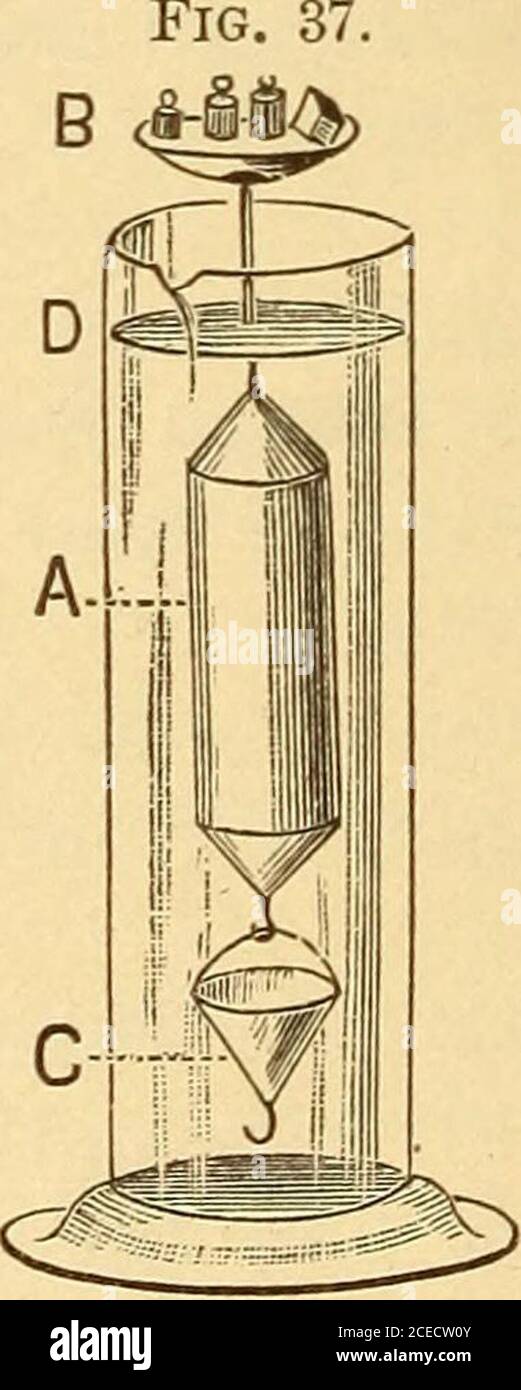 First Bathometer . A treatise on pharmacy for students and pharmacists. id the use of ...