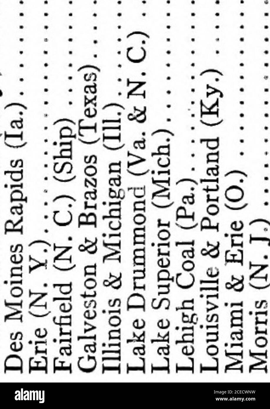 . Artificial waterways of the world. sing the Panamaroute, as compared with other routes. APPENDIX 147 5hJ S &gt; &lt;-3 &lt;u U £ ? c d 9rt 1-5 ^ I pi^ tn fl :3 . o c o ^ S3d-g 0 2 a u oti SS 3 O) s .kfii -^ rt OX! QJ &lt;u r gj 3 dE2 £ & 0:3 Oi rO O O N o CO N O O O , m o 10 ^f oTwo Ov ^^ I OO^-^O OOi&lt;r)00000Q00 O 000 Mr^Qio 8 0 & 0^ O *4-CO rO O 0 CT O « 10 fOOO 0 t^ Oi Q *^O Tl-c5Ot^0O O GO ;t-0t^d-w*0 O CTt^OW§* O t^vo O ro^ W O cS ^ i-To dt£r c^ 0 ^ ^ 0 COO OiM O i-ivO OOO OiQ -^O »00 0 O O Q wOOOOOiOHvo-^. rO-&lt;0&lt;NOCOOOOiHOO io-^wpo lo-^io dlro^iN 1000-o tC lood H I 10 vo I O Stock Photo