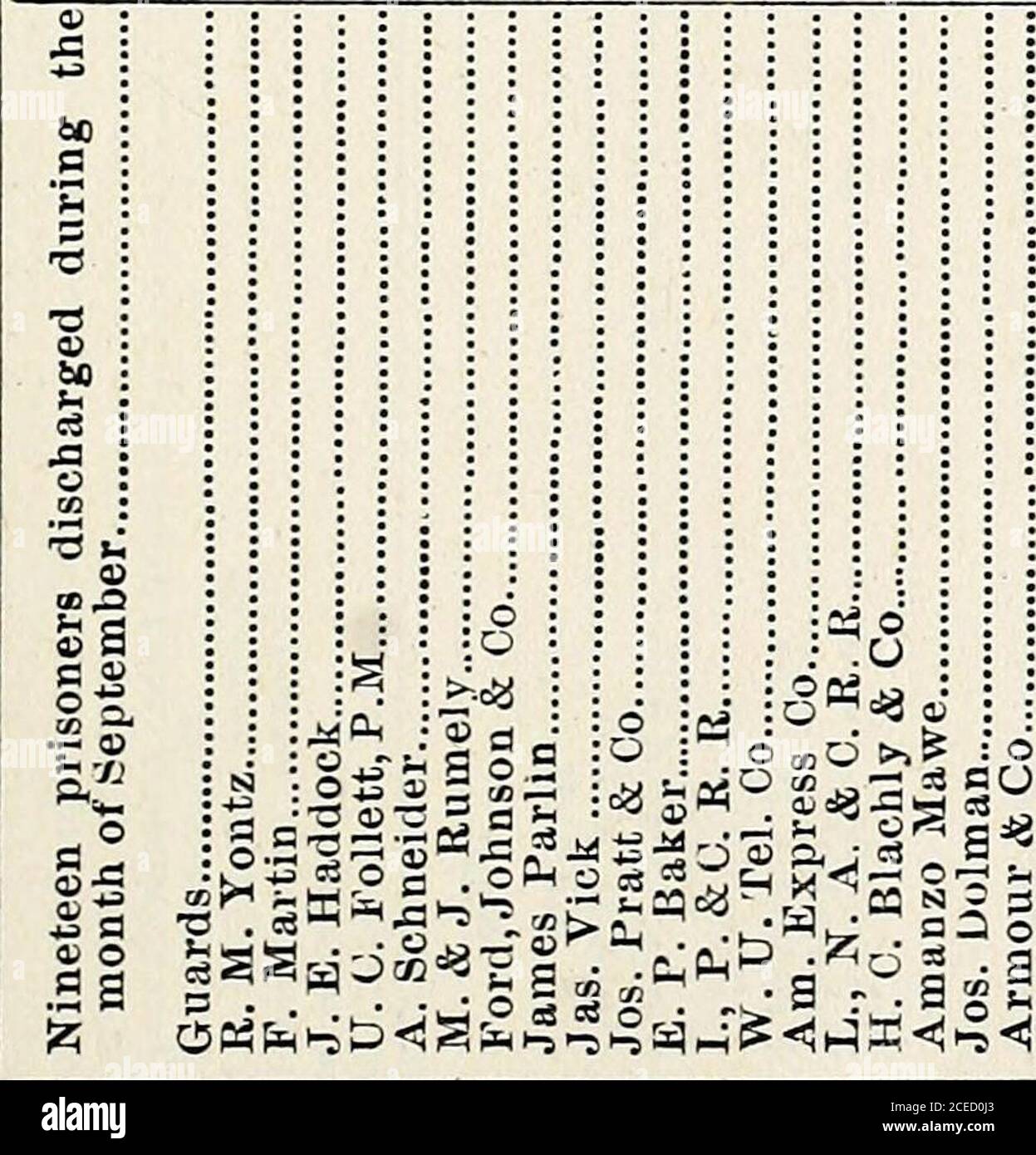 Documentary Journal Of Indiana 10 A O Ojo A O O A O A C3 C Gt S G T Pg 2 Fi 2 Tog 5 ss 3o Cgspofcixwfa Sao U B Ois I O P 73