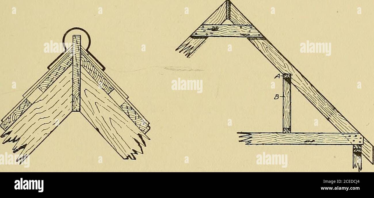 Cyclopedia of architecture carpentry and building a general