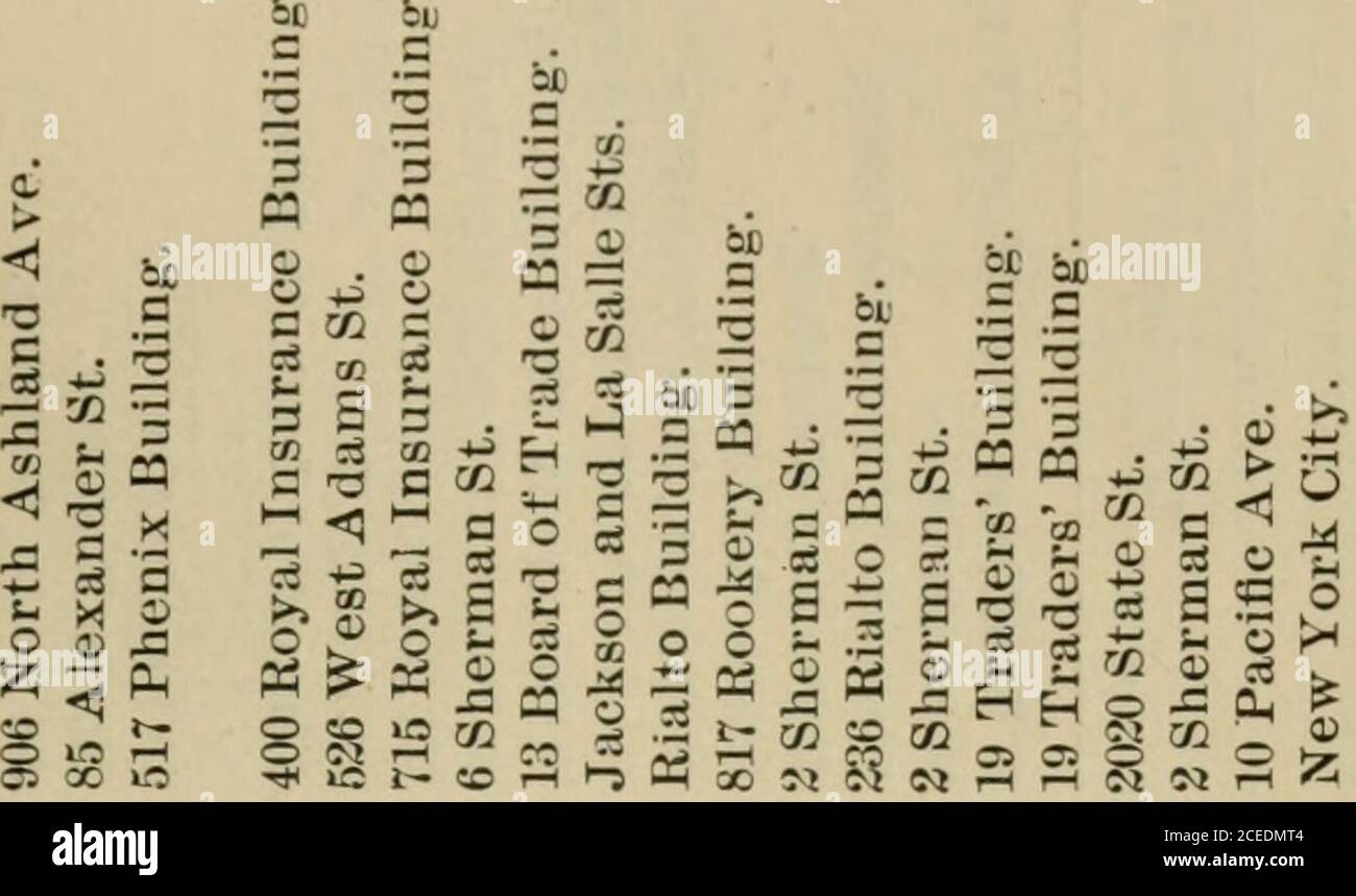 Annual Report Of The Trade And Commerce Of Chicago For The Year Ended December 31 6 6a In Ft 25 Ii 6 26 Filli I Siig I