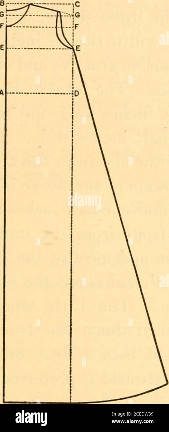 Scientific sewing and garment cutting, for use in schools and in the home;.  lengths of thirty-six-inch cambric thirty-fourinches long. After these  lengths are joined on both sides, a five-inch hemis turned