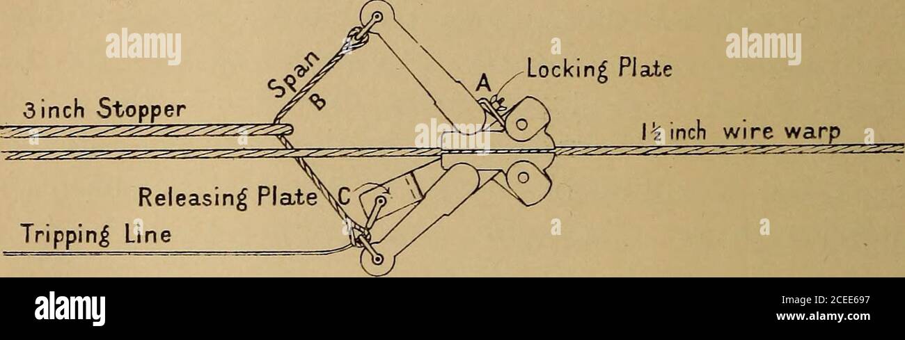 Snapping rope hi-res stock photography and images - Alamy