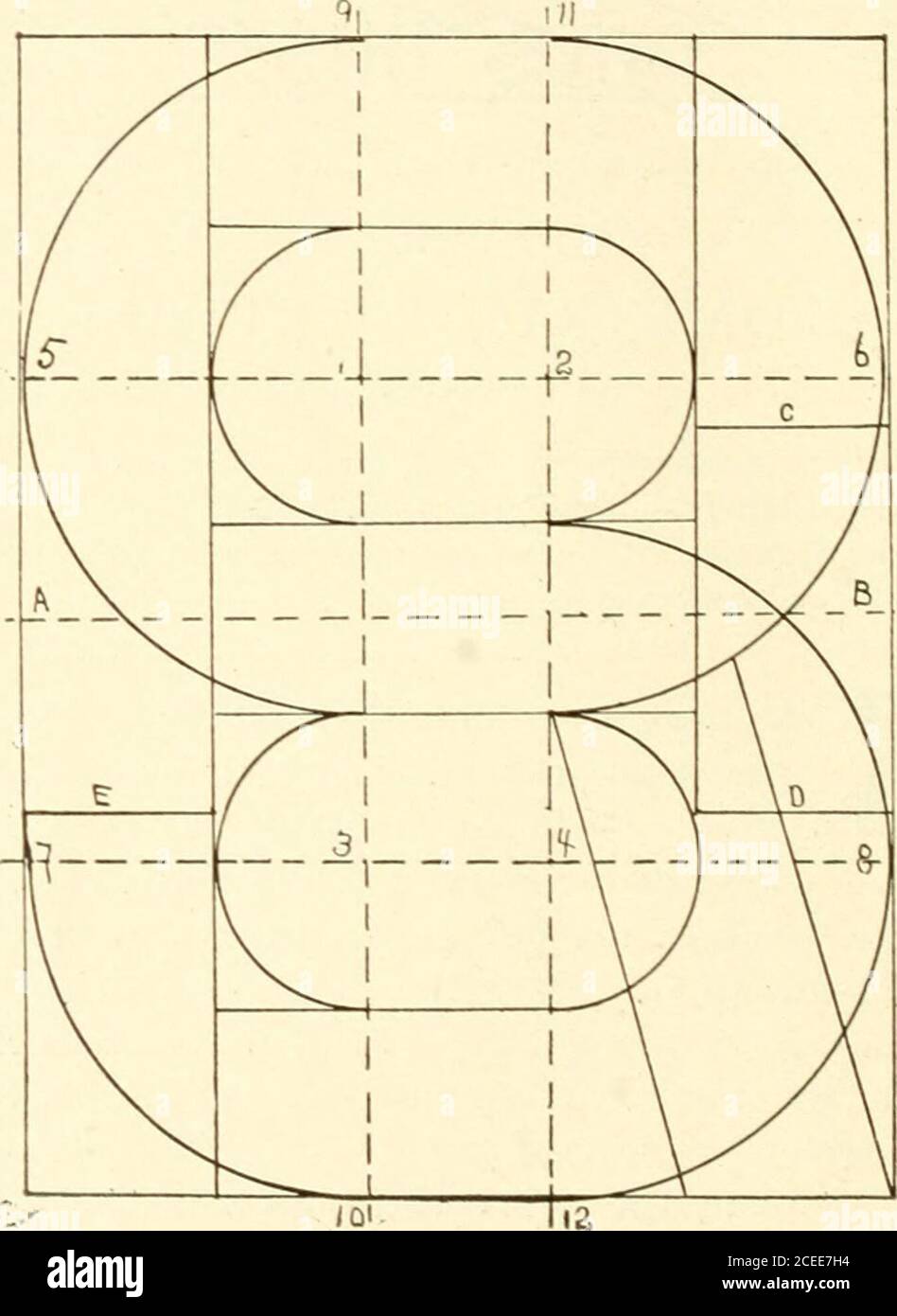 How To Make Show Cards A Practical Treatise For The Use Of Retail Merchants And Their Clerks Fr Gt Is Made By Finding The Center D Which Isthe Point Where The Lines How To Make Show Cards A Practical Treatise For The Use Of Retail Merchants And Their Clerks Fr Gt Is Made By Finding The Center D Which Isthe Point Where The Lines