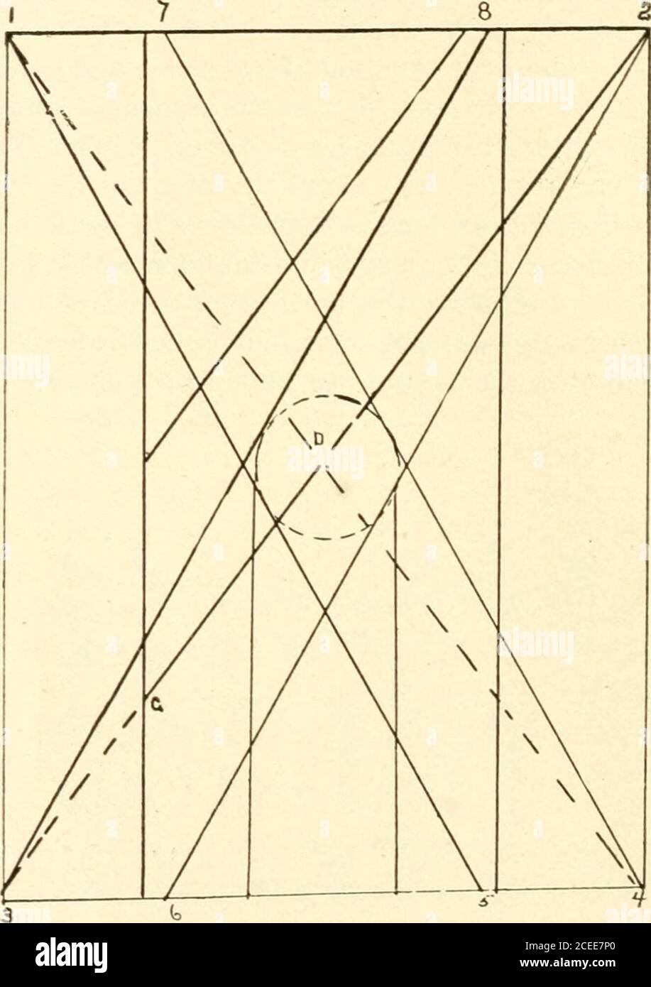 . How to make show cards; a practical treatise for the use of retail merchants and their clerks. ght to lower left corners.To place the slanting bat, find the center E by dottedlines 11, 12 and its corresponding cross lines. Setthe compass at half limb width and draw the circleas noted by dotted line, then draw a line from 11just touching the outside of circle and passing on HOW TO MAKE SHOW CARDS. 37 to the lower limb of Z ; from 12 draw a line touch-ing the circle to the upper bar. The mistake issometimes made of drawing the slant from left toright instead of right to left. Looking at the mo Stock Photo