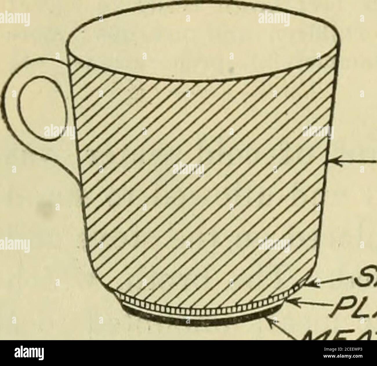 Bouillon Cubes Their Contents And Food Value Compared With Meat Extracts And Home Made Preparations Of Meat Ij Cents A Cup 6 Bulletin 27 U S Department Of Agriculture Table Ii L Y Sr V Of
