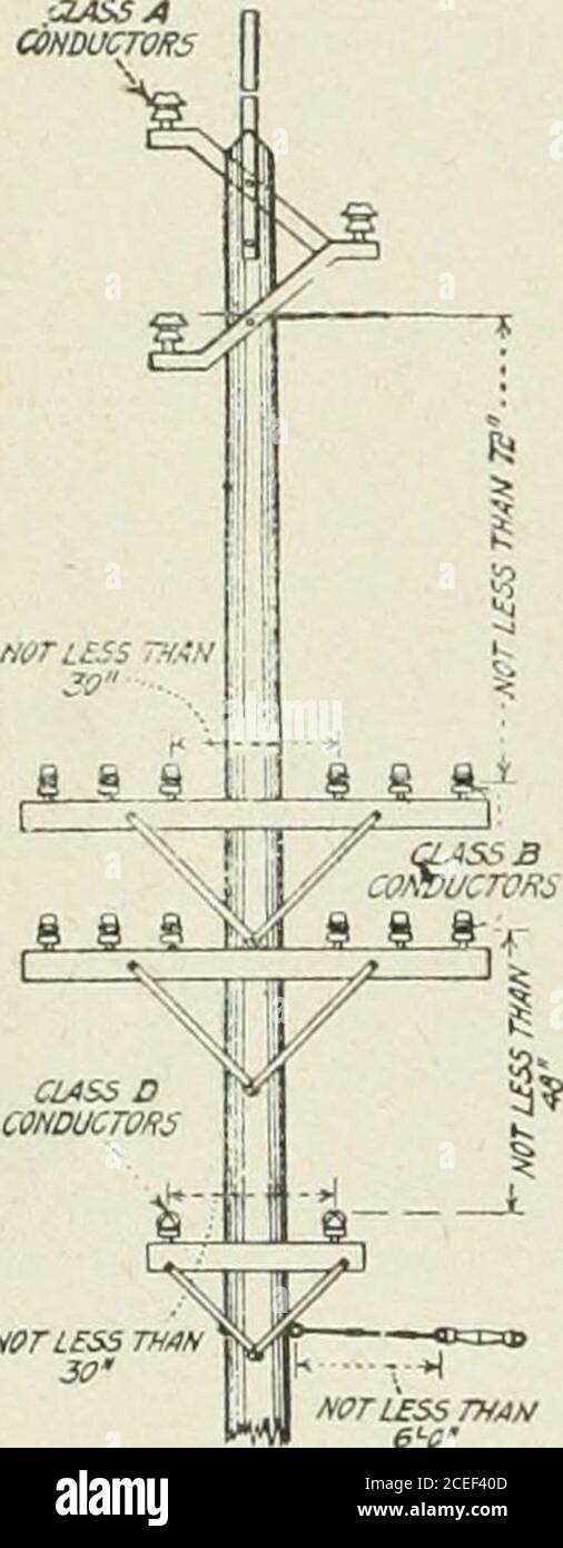 electric circuits - How does Neutral Wire has lower potential than