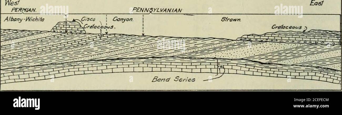 Page 9 3000 Miles High Resolution Stock Photography And Images Alamy