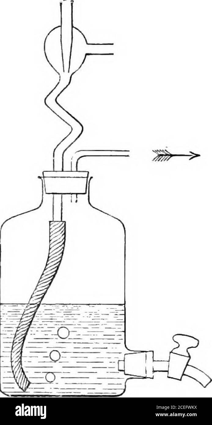 Manual of physico-chemical measurements. The should be adjusted so that the bottle whenacting remains one-third full of water. If the of an air current has be kept