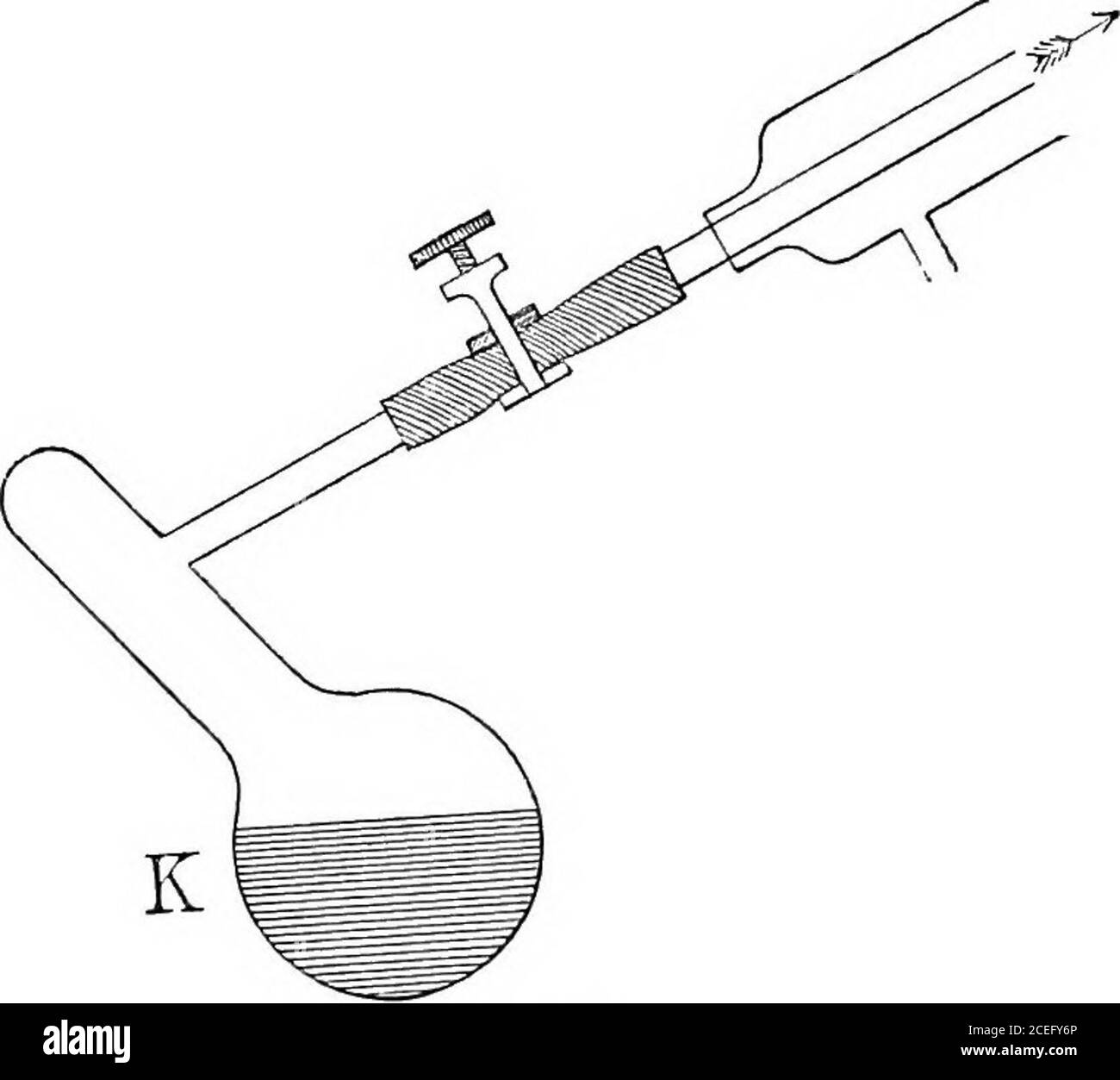 . Manual of physico-chemical measurements. ng tube and large absorber are used ; forcarbon dioxide, nitrous oxide, and similar gases the arrangement isreversed. The solubility of the first class is in round numbers 002,of the second class approximately IO. Preparation of Gas-free Liquids.—This is an operation notquite easy to accomplish. The boiling-flask /i (Fig. 123) is connectedby a thick-walled rubber tube and screw clip with a water-pumpthrough a condenser, and is boiled out under diminished pressure untilthe liquid when shaken gives the hammering characteristic of allliquids free from ga Stock Photo