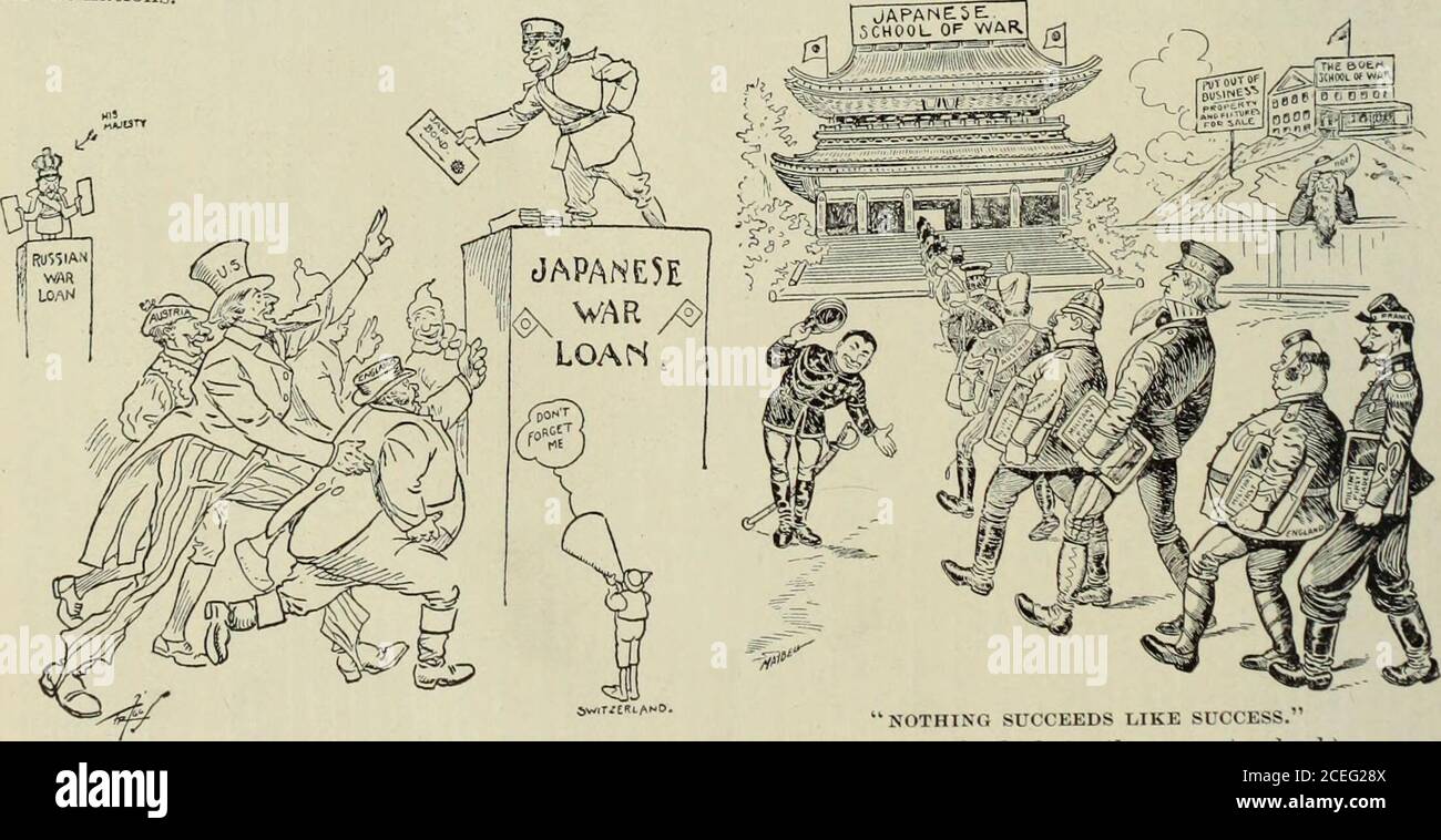 Review Of Reviews And World S Work The Game Of Hide And Seek In The China Sea From The Pioneer Press St Paul The Drawing Together Of The Japanese And Russian Warfleets In Chinese