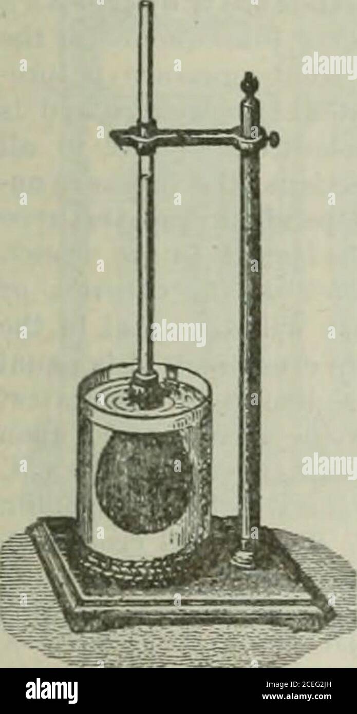The Pharmaceutical Era Ethrough Membranes Readily Uncrystallizable Glue Like Or Amorphous Substances Do Not Diffuse Or Only Withgreat Slowness For The First Class Professor Grahamhas Proposed The Term Crystalloid And For The Secondcolloid