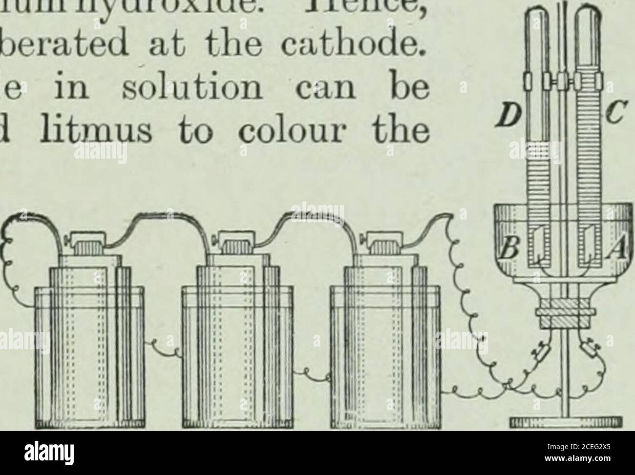 The Ontario High School Physics E The Presence Of The Hydroxide In Solution Can Beshown By Adding Sufficient Red Litmus To Colour Thesolution As Soon As Thecurrent Begins To Pass Theliquid About