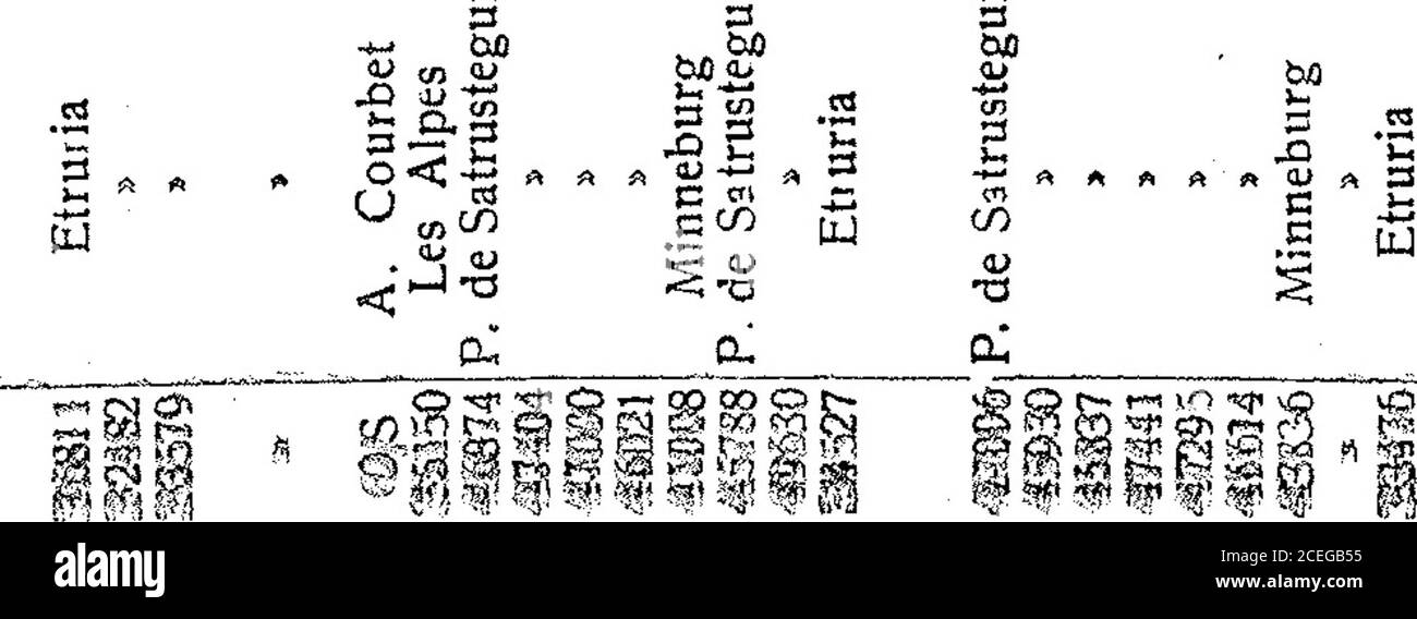 Boletin Oficial De La Republica Argentina 1907 1ra Seccion Cn O Cn O O Co Cn 3ojo Cu X I Cu X C Cd Nc 3 Cu A Oe 1j M I