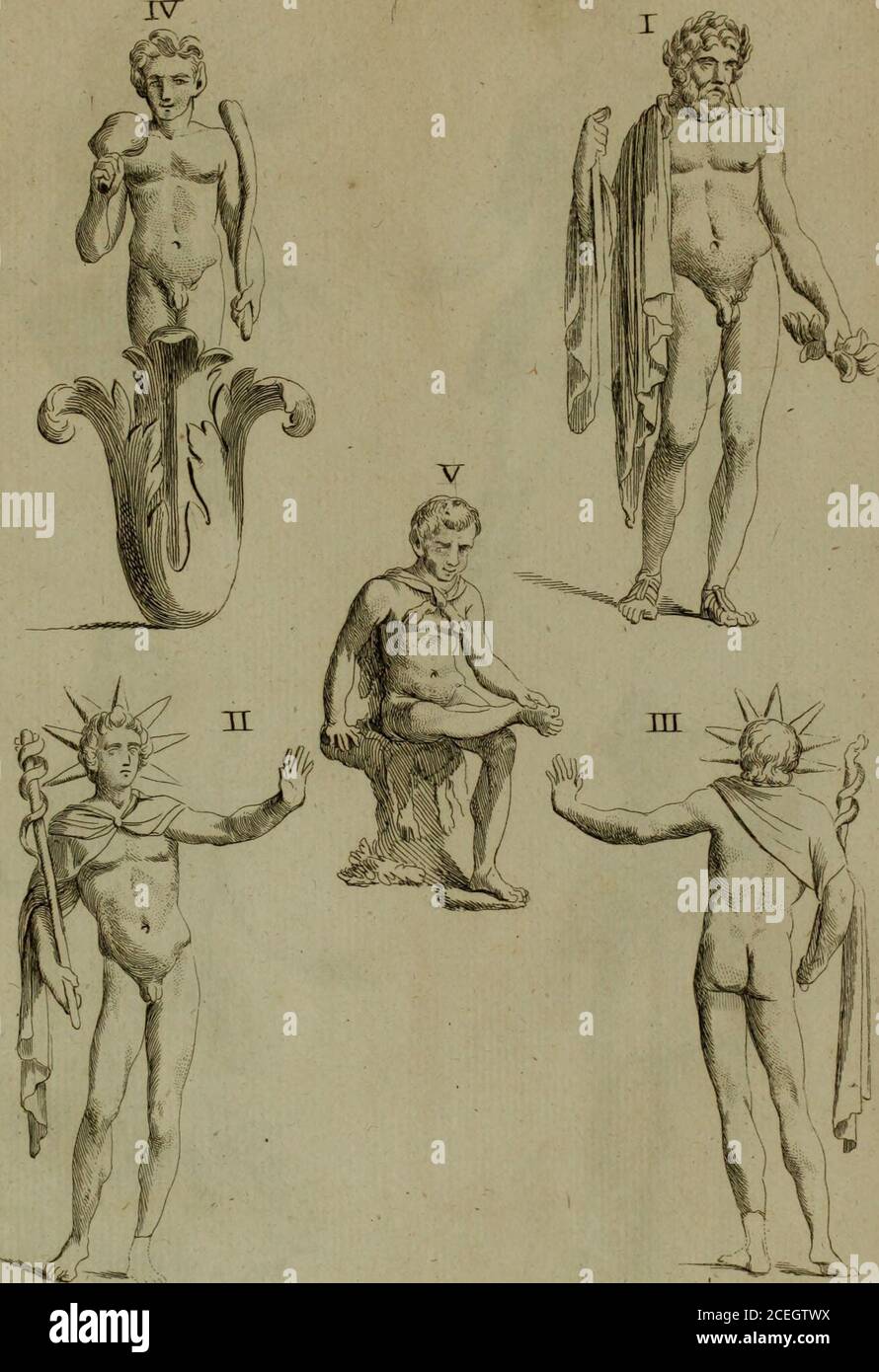 Recueil D Antiquites Egyptiennes Etrusques Greques Et Romaines D M Marcii C L Enaev Eltvchecia Deo Flliopl Nti55 Vo D Pom Po N Ae Frl M Ion I A E Anniafmi Vcla Souor