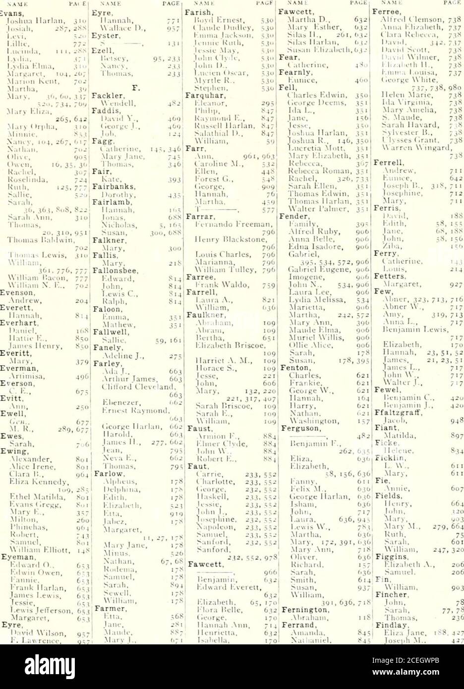 . History and genealogy of the Harlan family : and particularly of the descendants of George and Michael Harlan, who settled in Chester County, Pa., 1687. , 777 ril Everett, 7ujir.lj.. th Mllu.lley. .n, 594 Anna M., 590. 9^7Caleh, 590, 594, 9-7Caleb llarton, 450, 877 I Ernest,Charles llarton, S77i Henry Woosler,Charles Chester, S77 ,, ^ ,, &gt;-*?Kliza K S77 Martha E.. Ehzahelii .n. 594 790.958. Ehzaheth lirinlon. lErnshaw,4681 (korge,Ellen Urinton, ! Mary, 215. o. oo2.Ervine,Elmer C, S77I N-^-l-. 7.1.1.17tJ336. 520 02 06 lluMa. J. Engle, 980 Jeremiah, 980 John Carter John Iox. 483 John 1;., Stock Photo