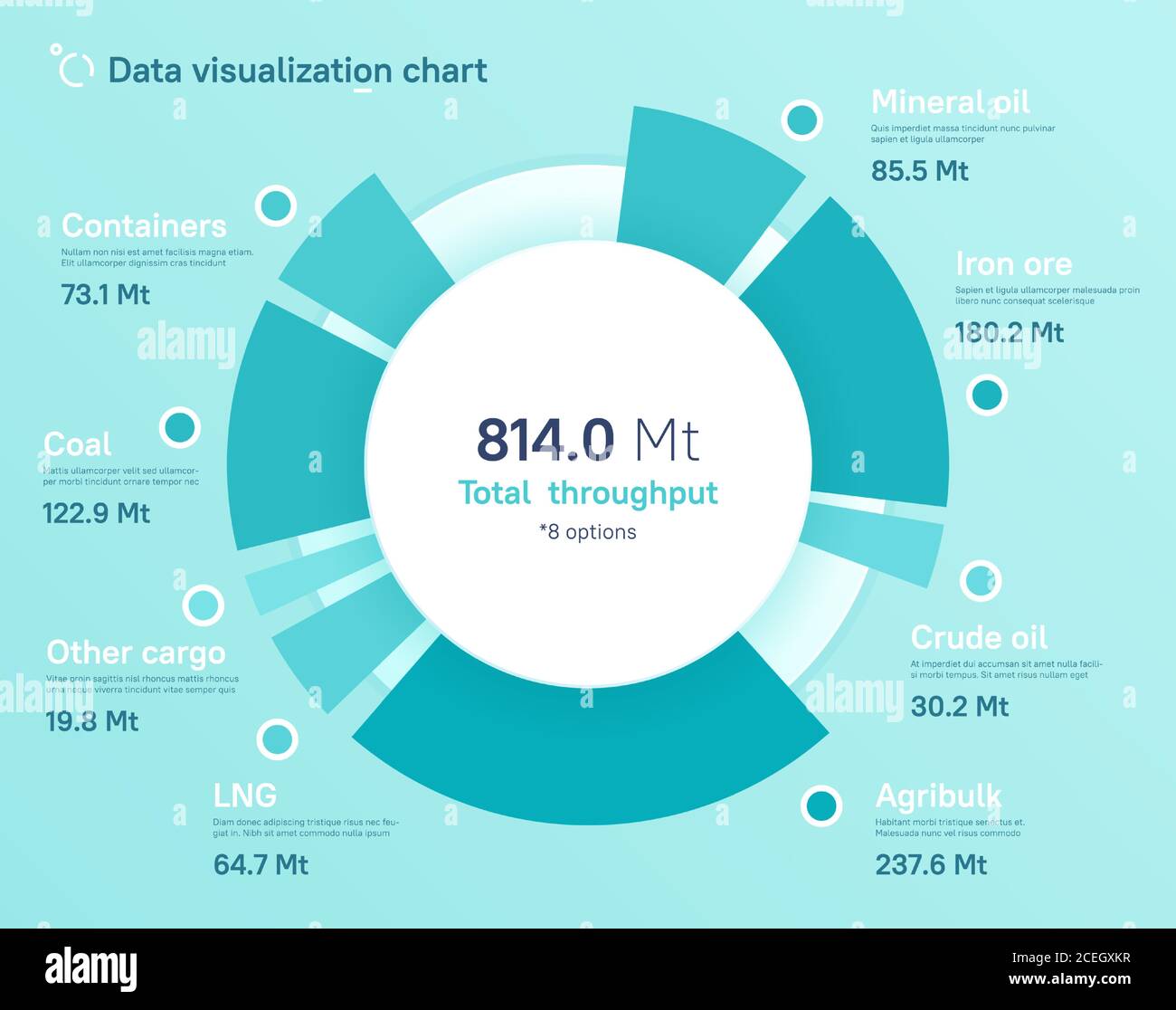 Creative Pie Chart Design