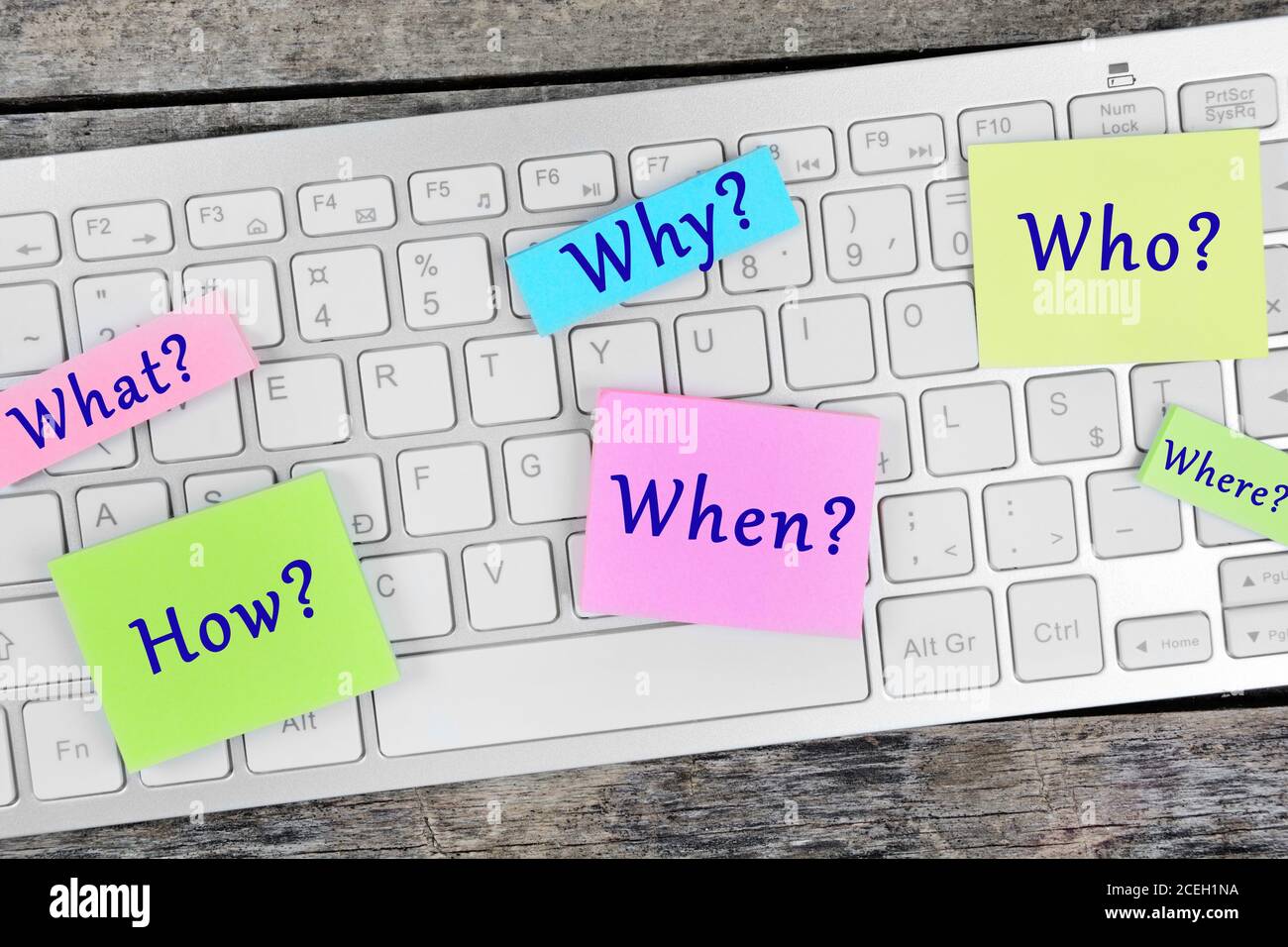 What who where how when why hi-res stock photography and images - Alamy
