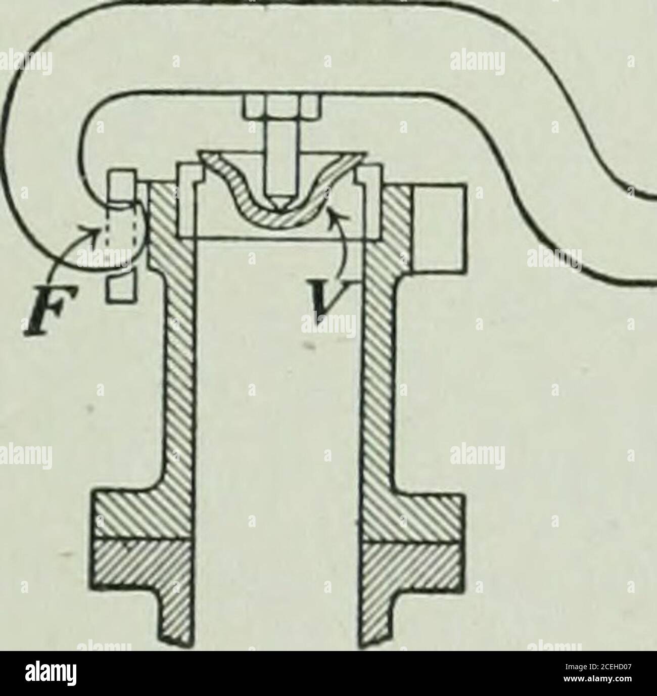 . The Ontario high school physics. Fig. 71.—Nutcrackers, lever of