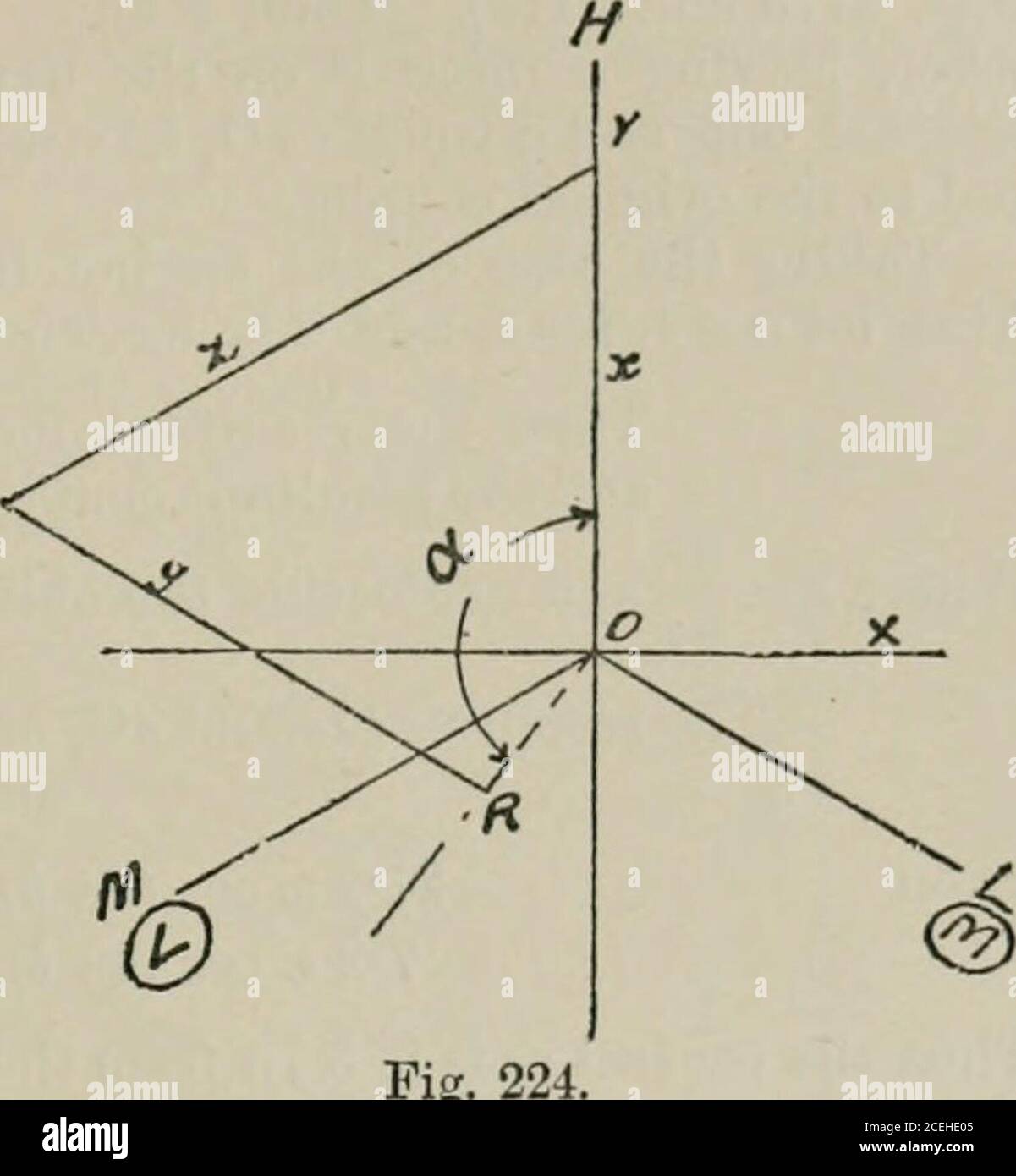 . A manual of marine engineering: comprising the design, construction ...