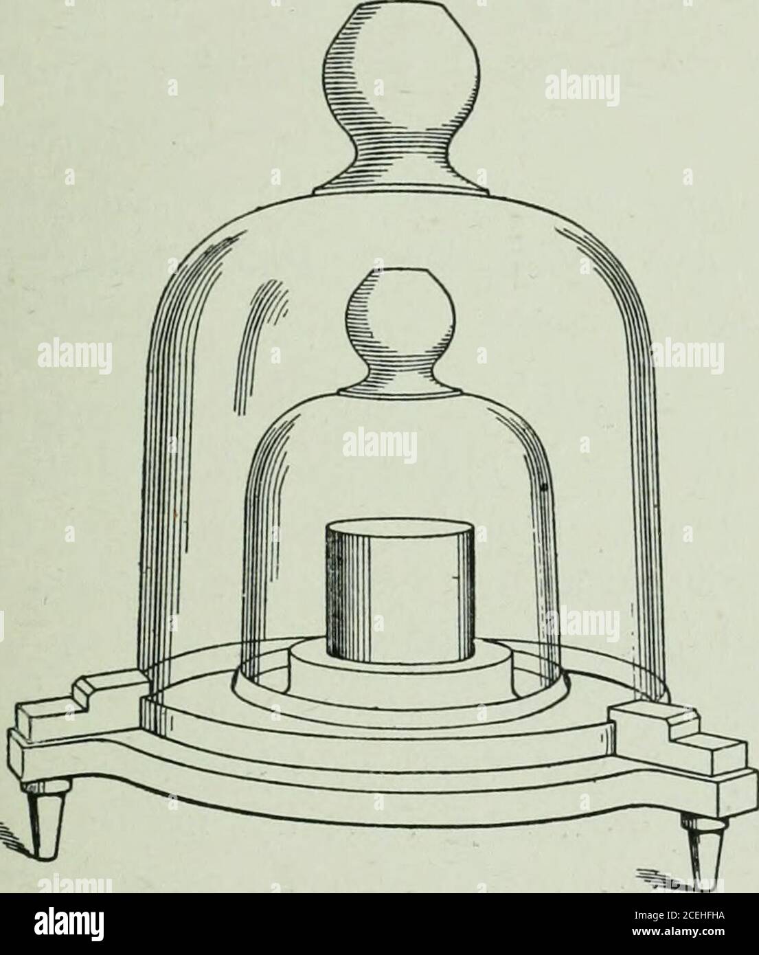 The Ontario high school physics. ers as far as required havebeen distributed to various nations and are known asNational Prototype kilograms. These new standards are plain cylinders almost exactly 1 i...