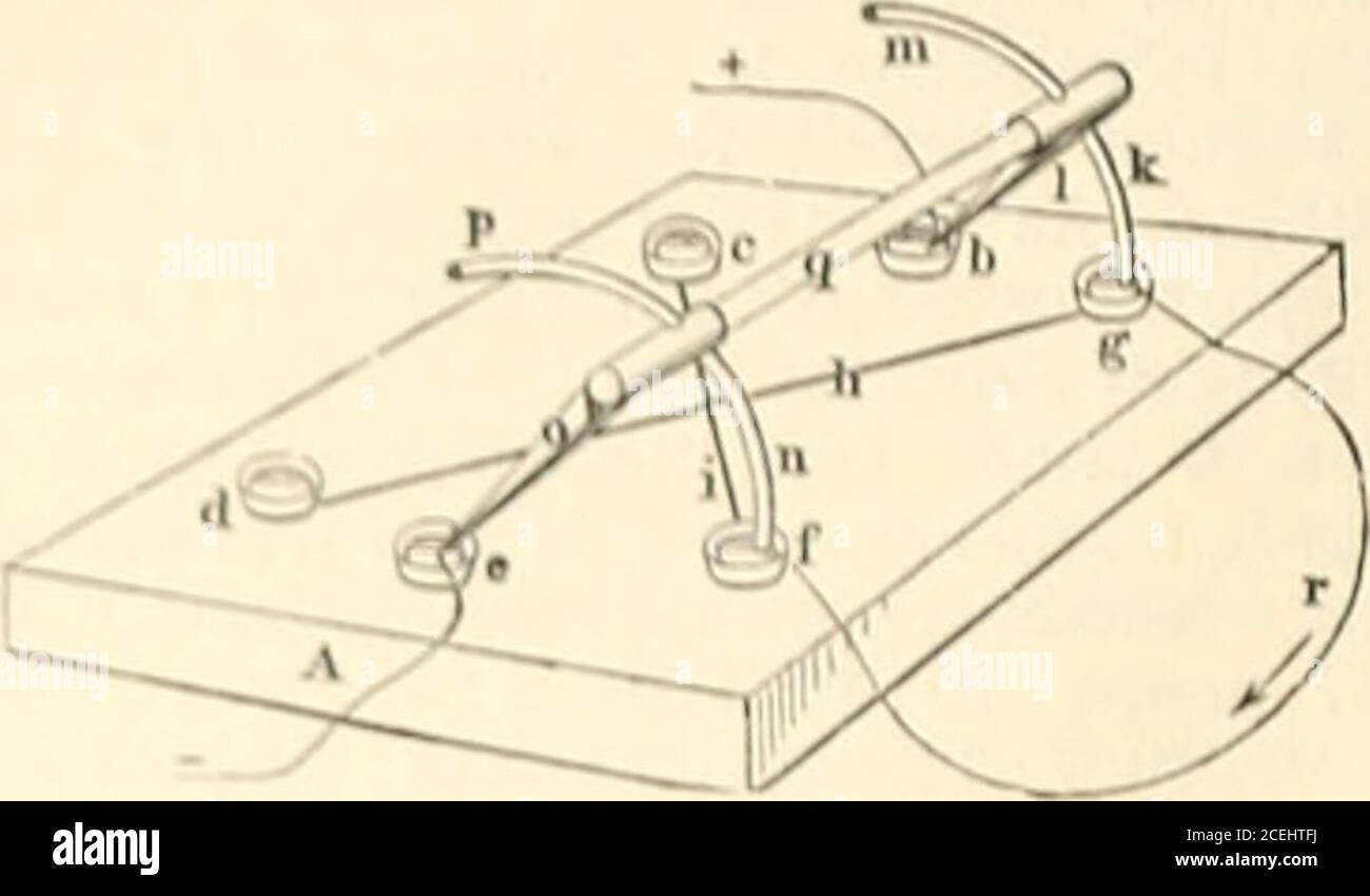 Ha F High Resolution Stock Photography And Images Page 10 Alamy