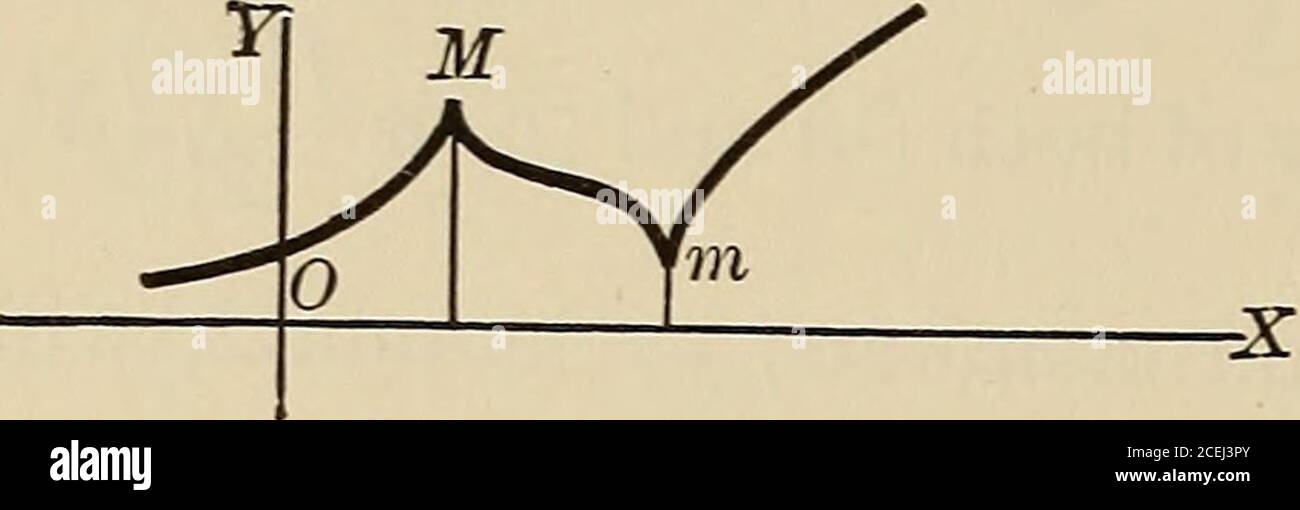 Page 3 Booksubjectcalculu High Resolution Stock Photography And Images Alamy