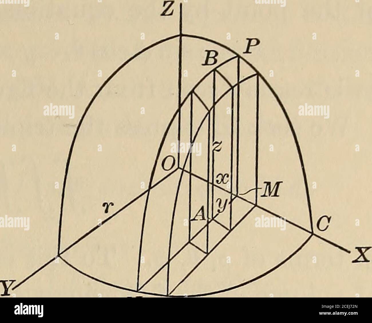 Differential And Integral Calculus An Introductory Course For Colleges And Engineering Schools Chorder The Three Successive Integrations Are Performed Care Beingtaken In Each Case To Employ Proper Limits Example Let Us Differential And Integral Calculus An Introductory Course For Colleges And Engineering Schools Chorder The Three Successive Integrations Are Performed Care Beingtaken In Each Case To Employ Proper Limits Example Let Us