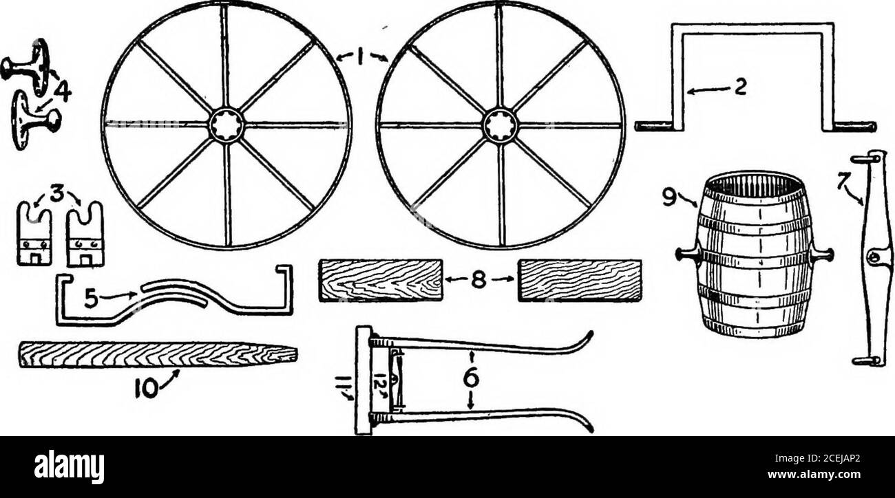 . Hogology. g CT.WCDDfNEWCARLUltlOHIO L Thirty-tzvo PART II A Slop Cart The attached drawing indicates theparts to use in the construction of avery handy and efficient slop cart. Iwill endeavor to explain how it isset up. Nos. 1 are the wheels; No. 3slips over the hanger No. 2 thruthe square hole in the hangers. Thenbrace iron No. 5 bolts to hanger No. two staples, straddling the iron ateach corner. Lugs No. 4 bolt onside of barrel No. 9 in the center andthe single tree No. 7 bolts on crosspice No. la, and the Nos. 4 will swingin the grooves No. 3. The long pointof No. 3 is on the rear. The bo Stock Photo