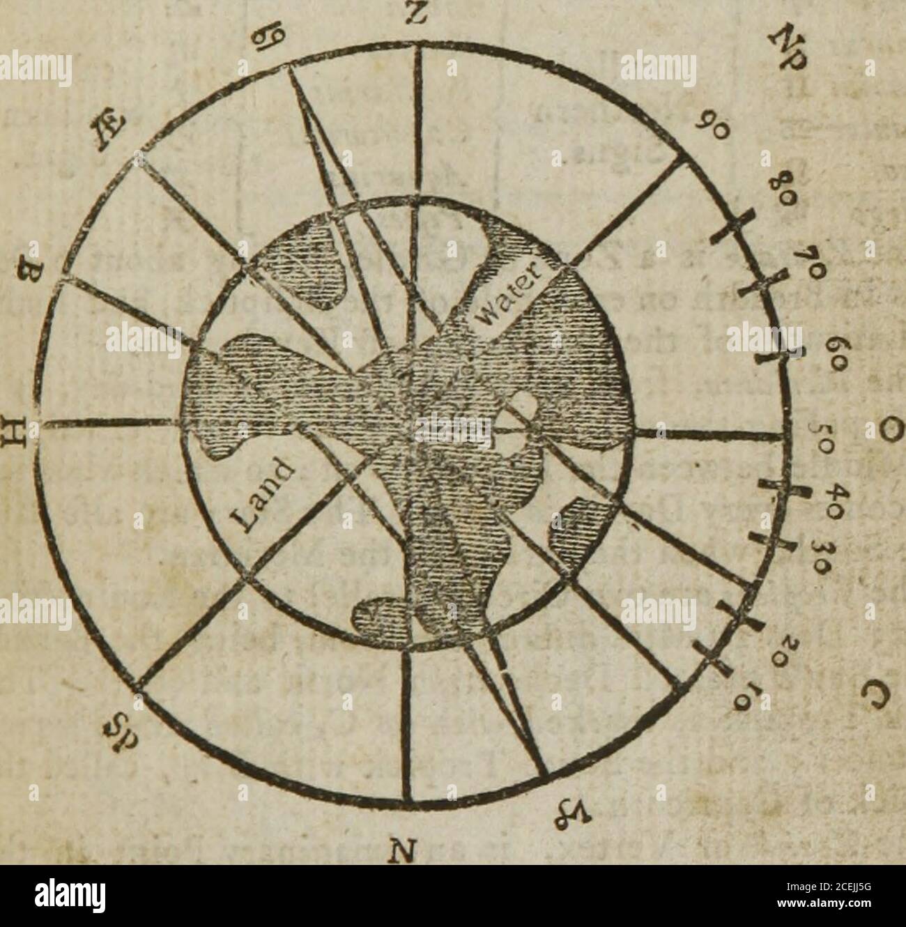 Booksubjectmathematics High Resolution Stock Photography And Images Alamy