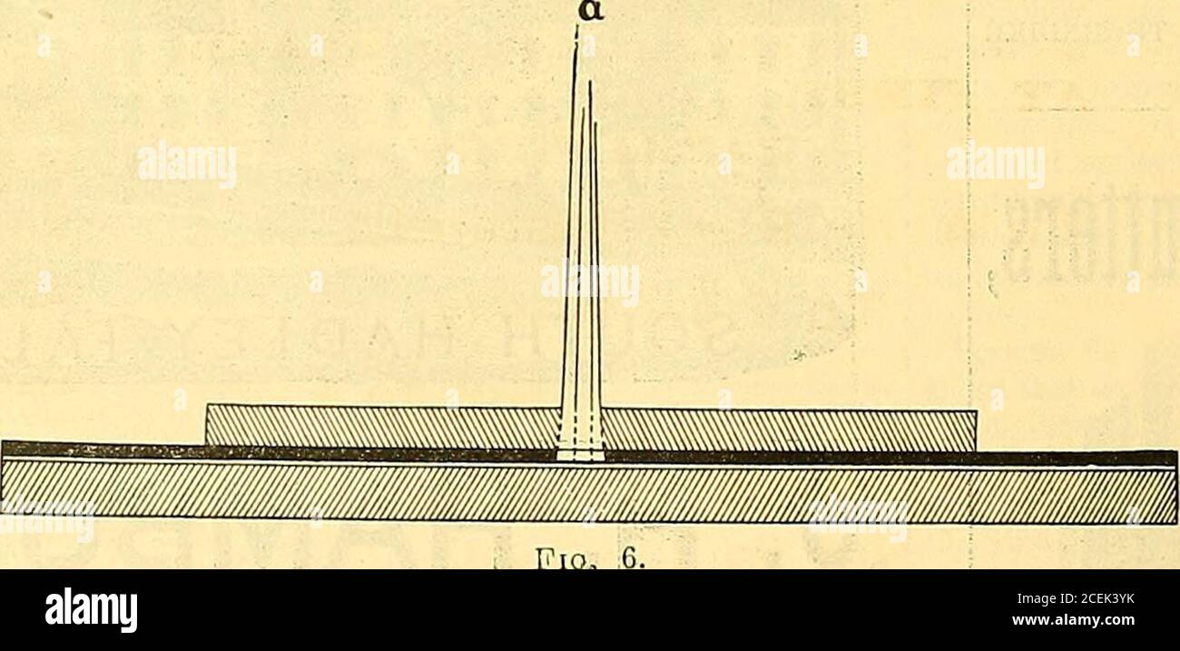 . The American stationer. beam of light passing througha transpaxent part of the negative (a line for in-stance), and impinging on the surface of a gela-tinized plate D. By the laws of optics it will onencountering the denser medium be refractedand spread over the gelatine as shown in thefigure producing chemical change over thepoints of impingement. If now this plate isswelled and cast in plaster, cement, wax, orsome other medium, lines of this character, onlyin relief, will be obtained and the resultantprinting block will possess this defect. The Fio. 4. duction work we have nothing to take Stock Photo