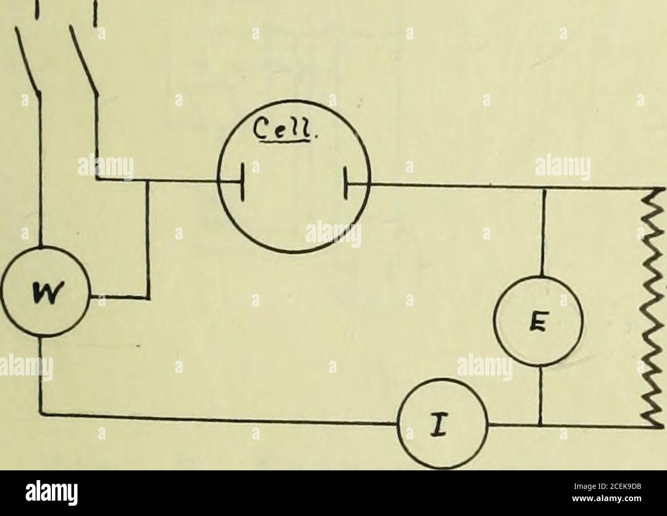 . Investigation of the aluminum cell : the rectifier. nt factor which the investigator has overlooked,and by merely glancing at tables of data, the reader is un-able to judge the extent of the oversight. The data fromthese tests is included in tables thruout the thesis.Film Tests. In all tests of efficiency, film condition, effectof temperature, frequency, voltage, etc., a standard arrange-ment of apparatus was used, with the same instruments at alltimes, (Fig. 6). A thin glass cell of 225 c.c. capacity wasused, and all tests not directly concerned with temperaturevariations were made at 21Â° Stock Photo