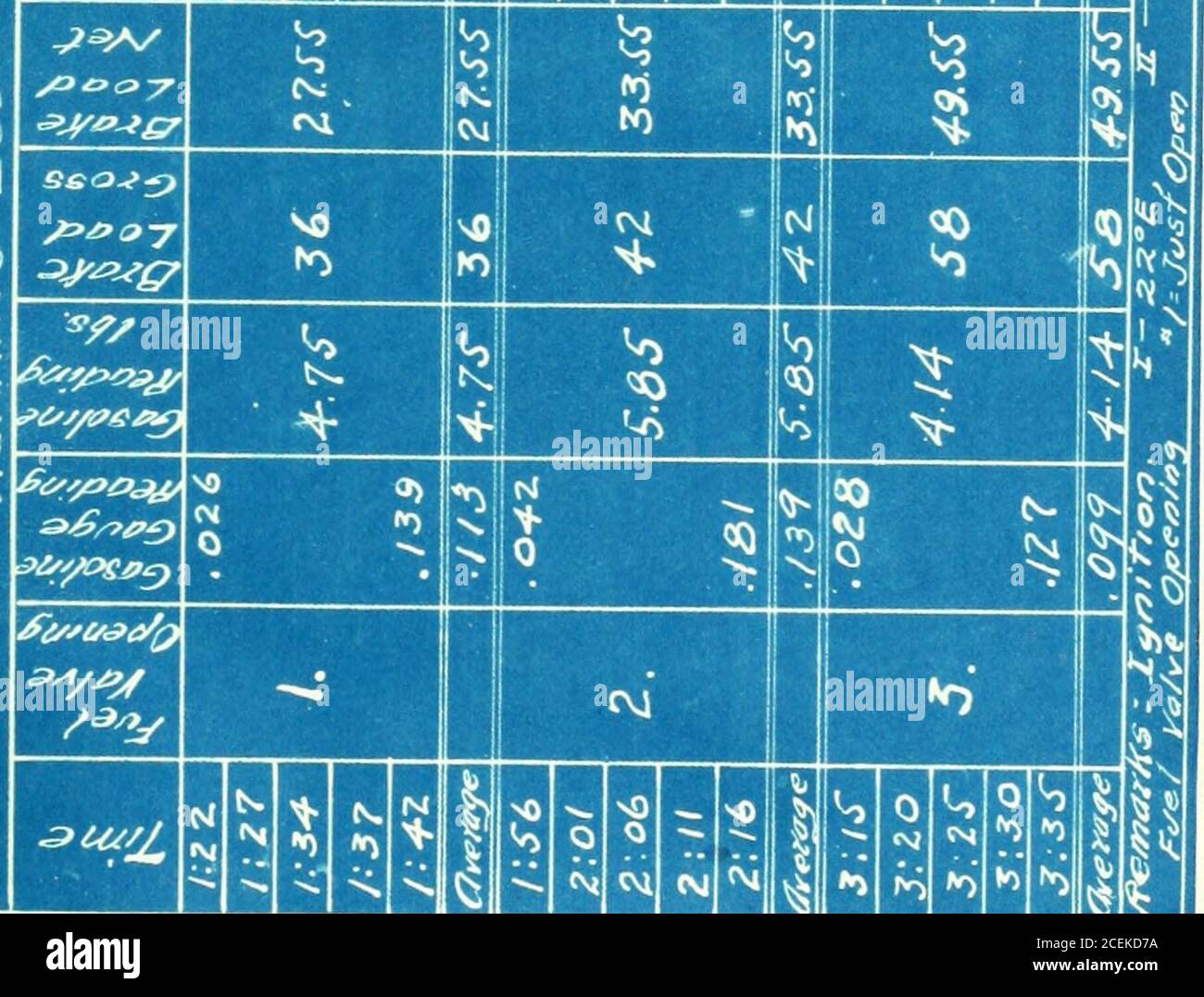 Page 13 V M Y High Resolution Stock Photography And Images Alamy