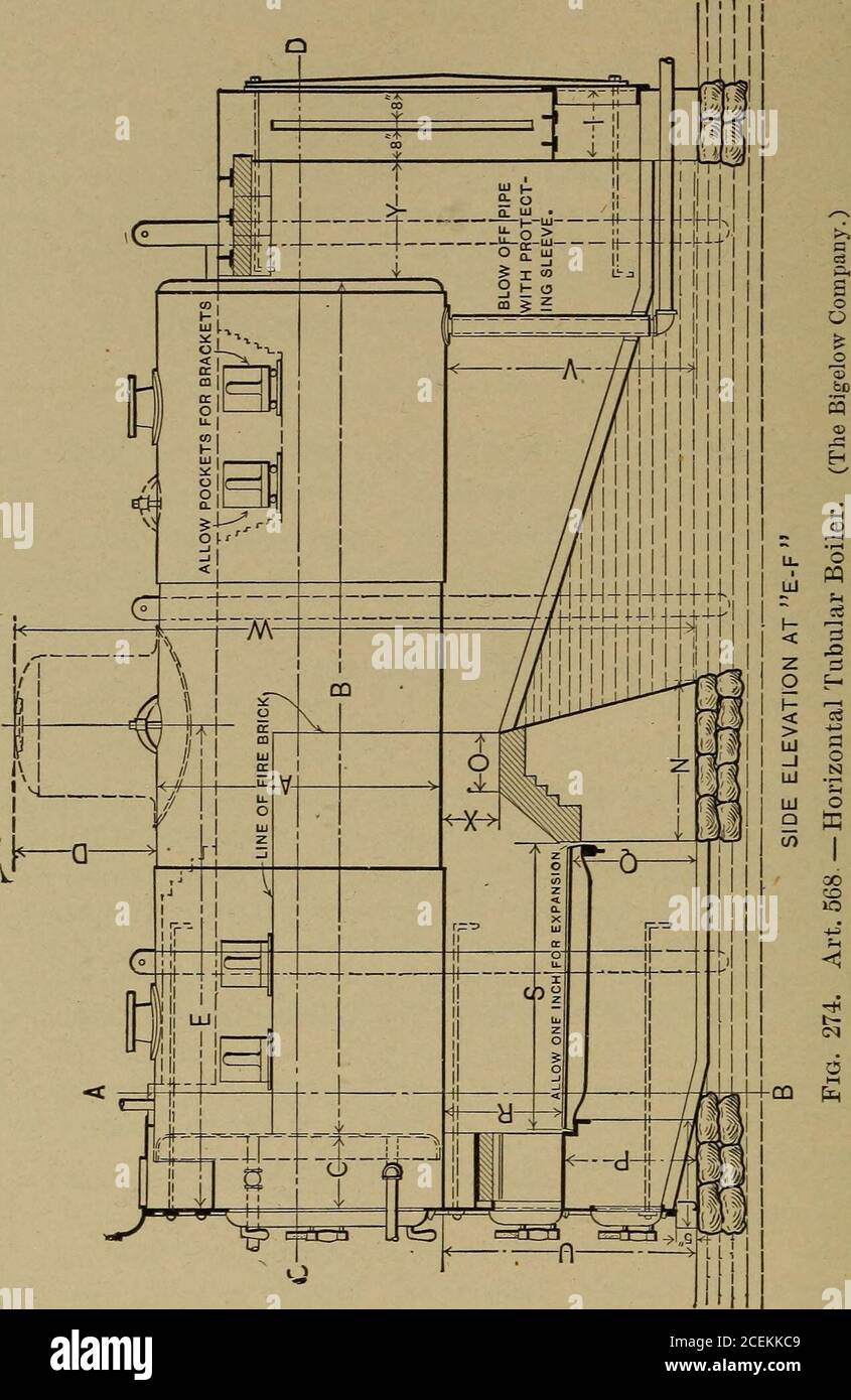 . Applied thermodynamics for engineers. 0.8 in. 568. Types of Boiler