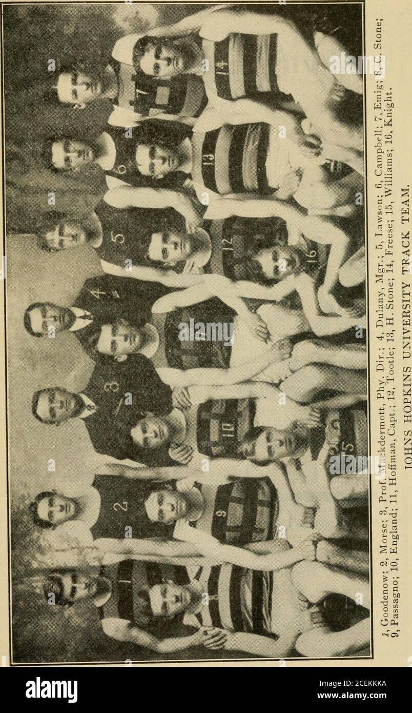 . Spalding's official athletic almanac. this book. No. 182—.lllAronnd