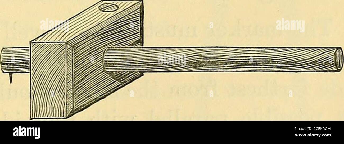 . The teacher's handbook of slöjd : as practised and taught at Naäs, containing explanations and details of each exercise. Many different kinds are made, but those gener-ally used agree in the main details. They consistof a piece of wood, the stock, which has at leasttwo parallel plane surfaces. A spindle, eithercircular or square in cross-section, passes througha mortise in the stock. At one end of the spindleis a sharp lancet-shaped steel marher. Some Marking-pointSwedish marking gauges have two spindles. ^/s- That side of the stock which is placed against the edge towhich the lines drawn ar Stock Photo