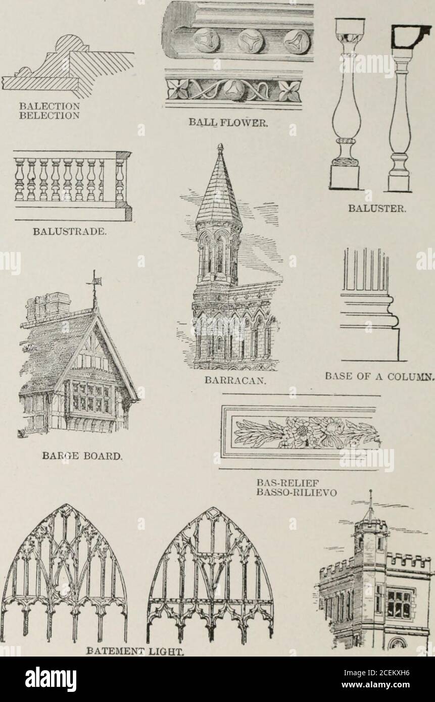. The American glossary of architectural terms, being a concise and comprehensive compilation of