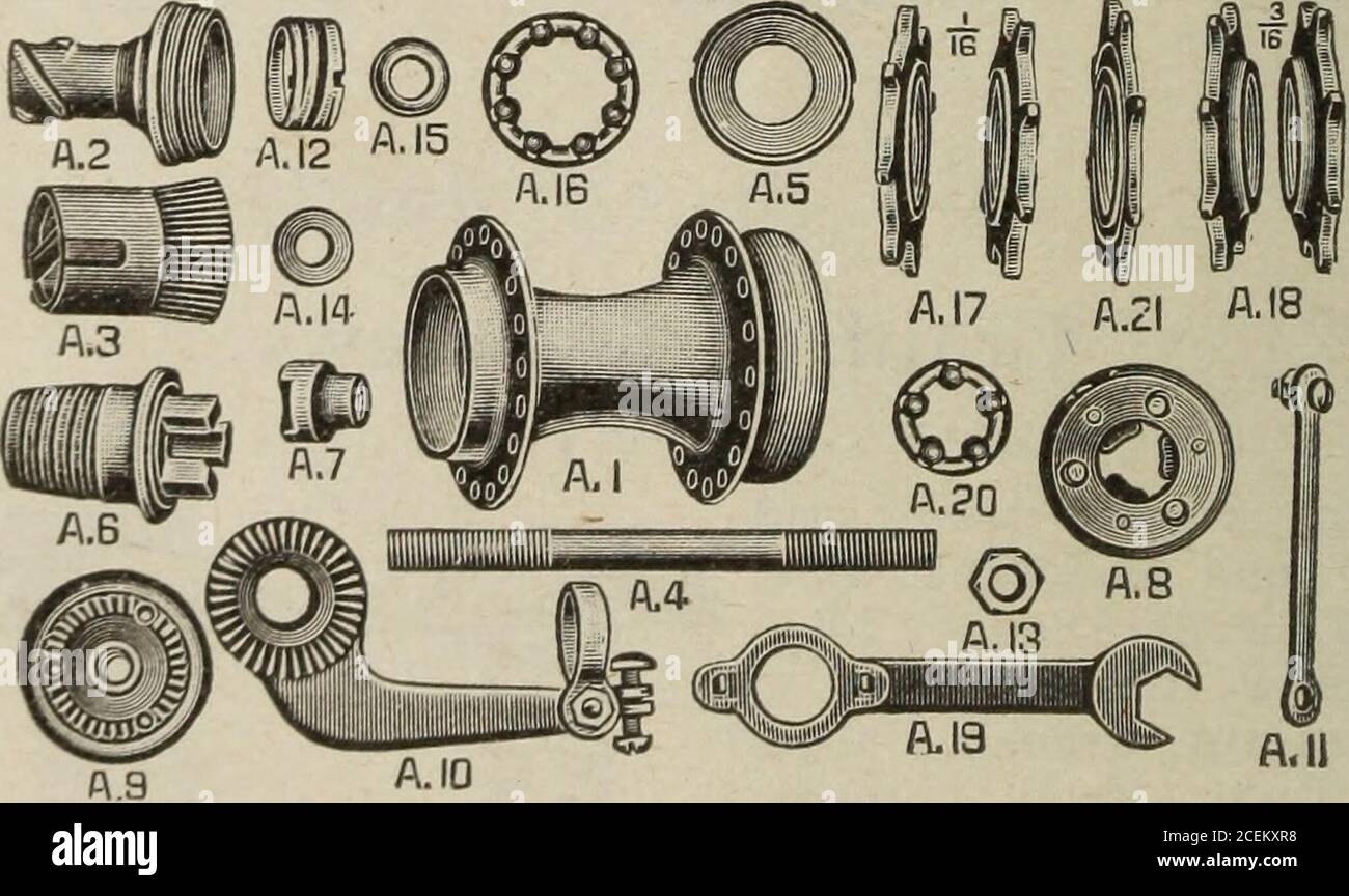 Bicycles and supplies. New Departure Coaster Brake Part Price List. Each A  1 $1.75 A 2 90 A3 45 A 4 25 A 5 25 A 6 60 PRICES Each A