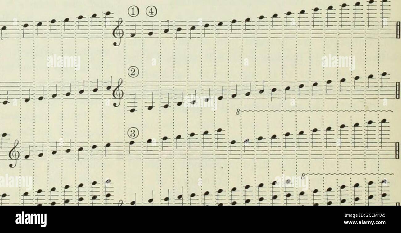 . Modern orchestration and instrumentation : or, The art of ...
