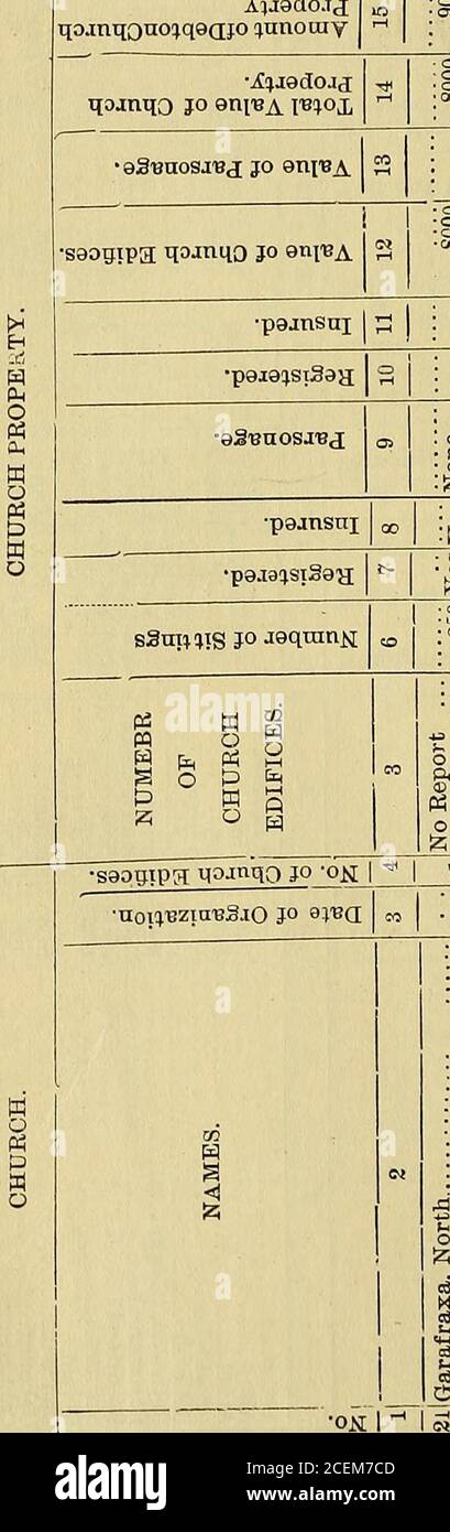 Page 8 L 5 High Resolution Stock Photography And Images Alamy