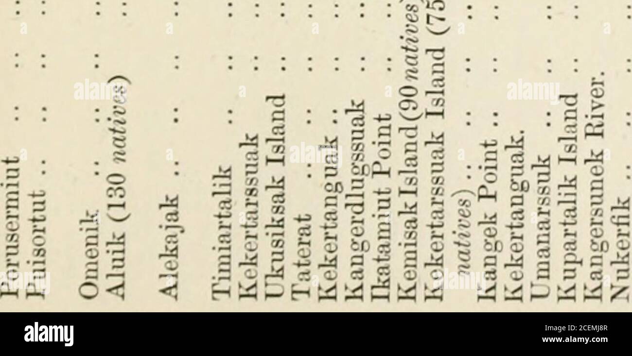 Arctic Geography And Ethnology A Selection Of Papers On Arctic Geography And Ethnology 206 List Op Names Of Places In Geeenland Q Lt D V M O 2 Rt S