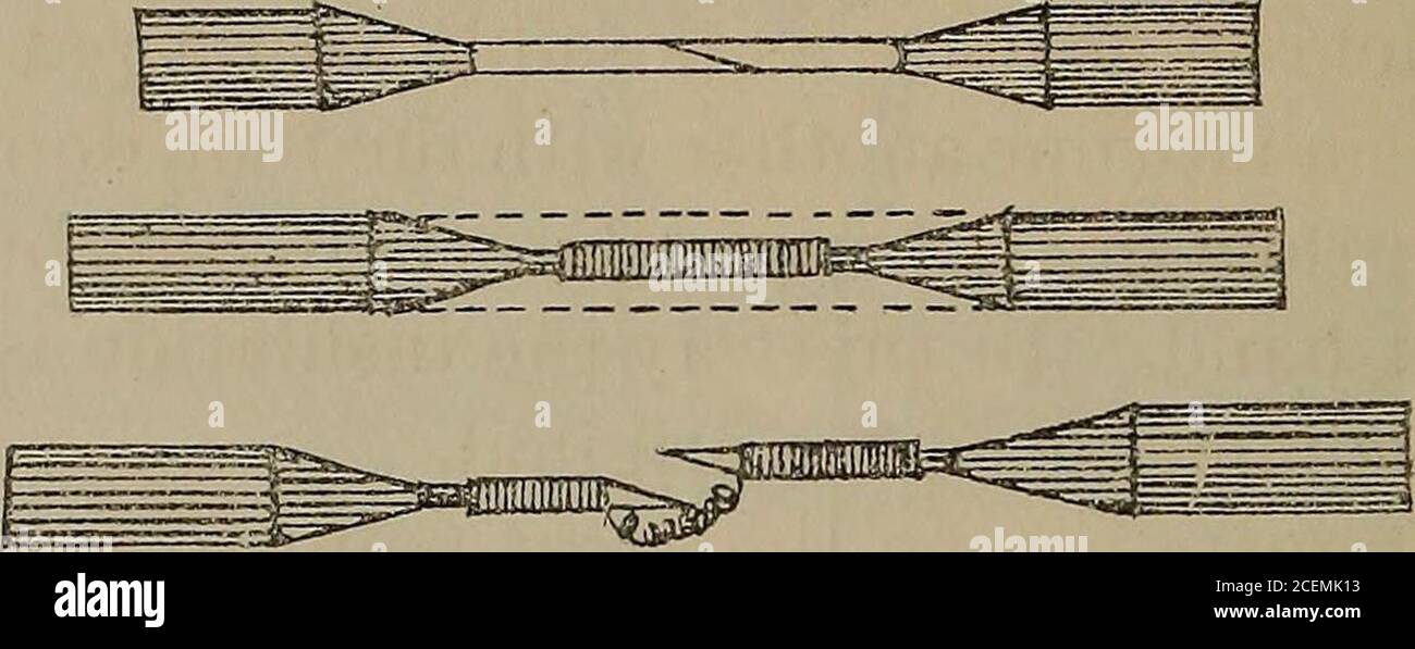 Submarine telegraph cables hires stock photography and images Alamy