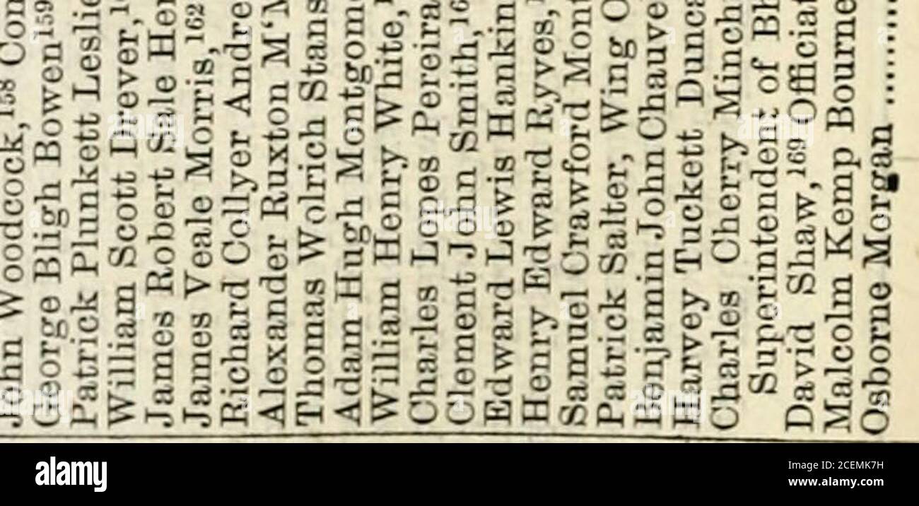 . The new annual army list, militia list, and Indian civil service list. -&gt; ^^3^ 0.55;bs 636*15«*lS5ia6S||l|^i ■&lt; ^,: i^ §1 i rl€ fJ H all 3 III g^lP 2— c=jcx-— = :.--:-^--oo-=r.. lllllllljl iO»00&gt;0&gt;0&gt;OOvOiOO^OnOJ^j i ,„xo &lt;5 « o -»-o - ■zsf^ ^fc^i a a E r 3 -f. r. - 5 = 5 5 s a a a X- °P 9 g g d d d d g d g&gt;?^4£££;2^4£^£££^;£RRRfiReRRR &gt; O 0 p ioi^ju-10 n a 0 a O O 0 G*o m irico COCOOOOOt^t^t^ agaaeg^^gggggggggg  o O O O O VO m inco cocooooot^t^t^ 3^££is£tB55flR P R 0 o 0 r n m c tii 4 % 1 -f 2  V - -? 5 •? & •? - -r -? - ^4 •? a ?&gt;•? a ?&lt; p^PR ^ £q£&lt Stock Photo